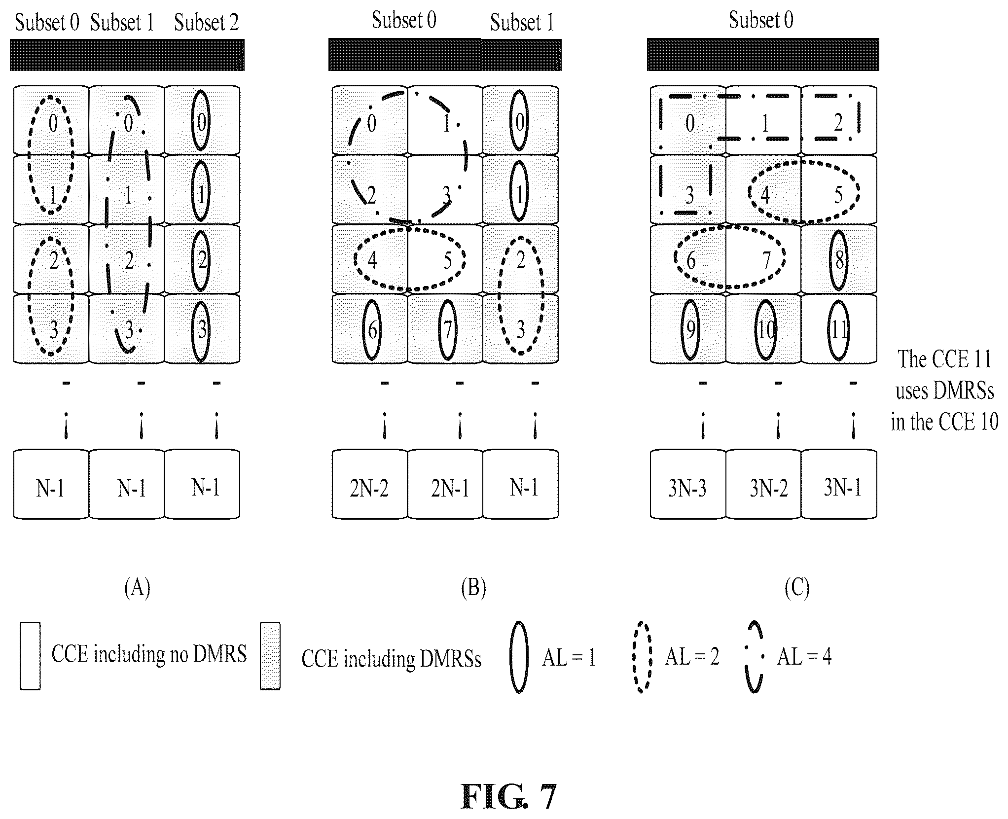 Patent US12101272 Figure 5 – Methods and devices for determining channel resources for reference signals