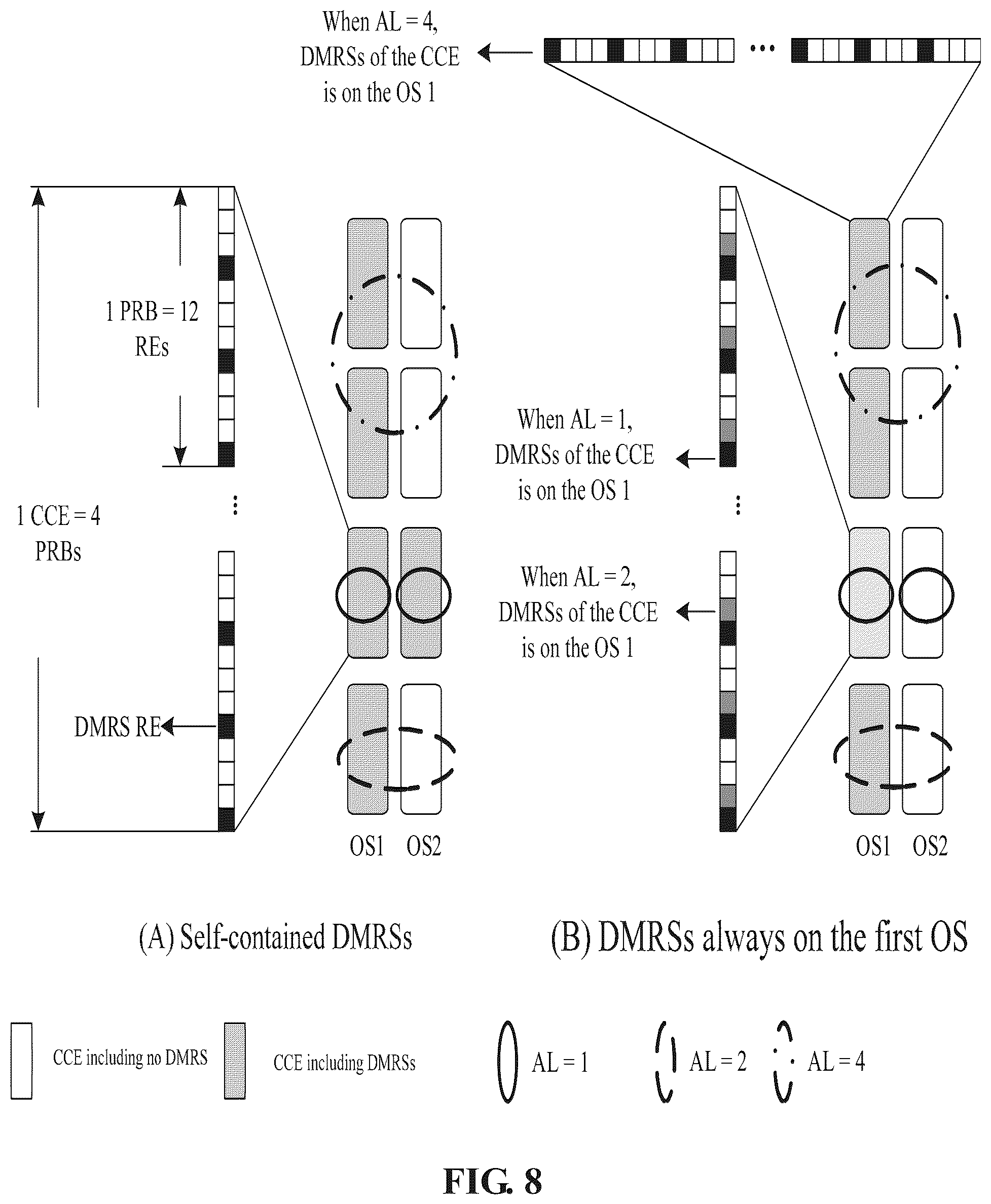Patent US12101272 Figure 6 – Methods and devices for determining channel resources for reference signals