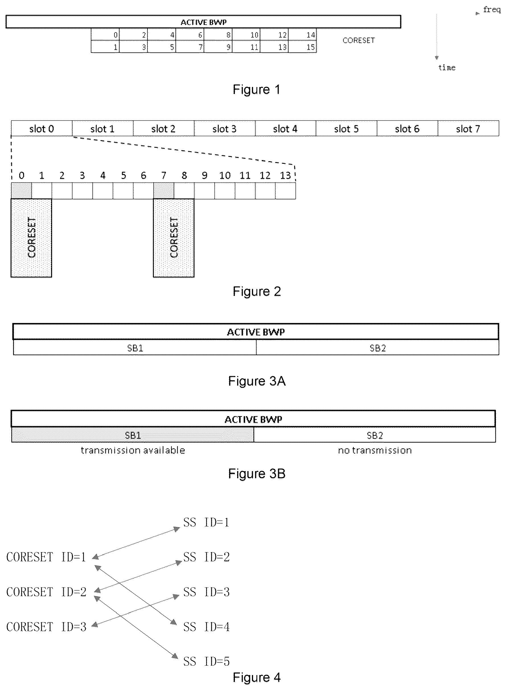 Patent US12101273 Figure 1 – Method for control channel detection in wideband operation