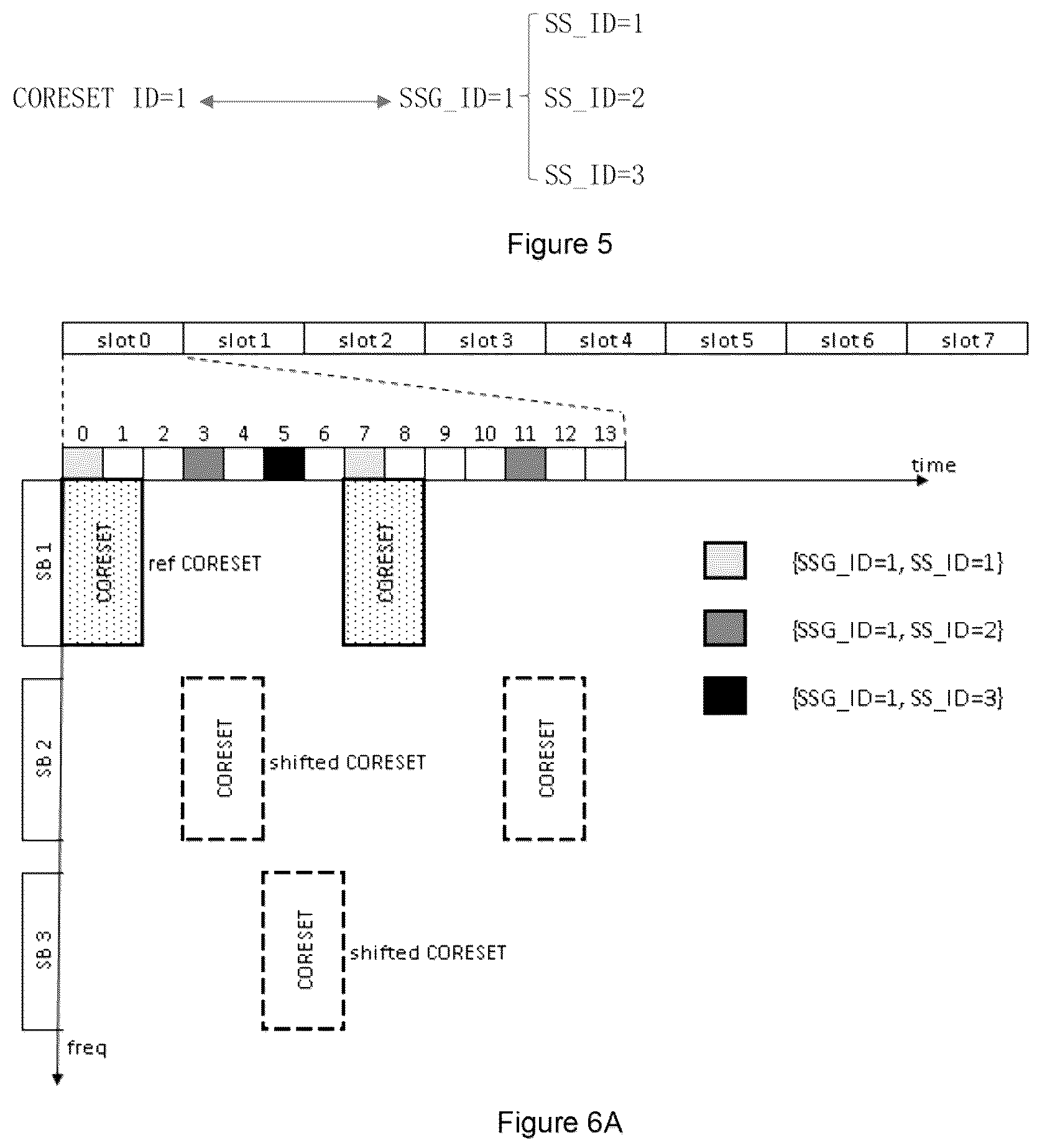 Patent US12101273 Figure 2 – Method for control channel detection in wideband operation
