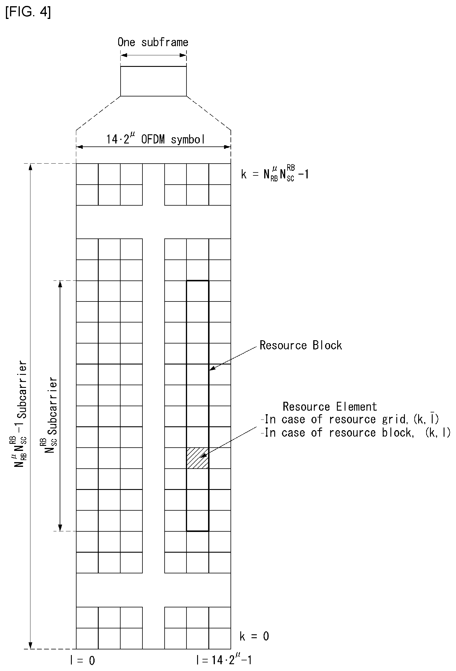 Patent US12101274 Figure 3 – Method for transmitting and receiving sounding reference signal in wireless communication system and device therefor