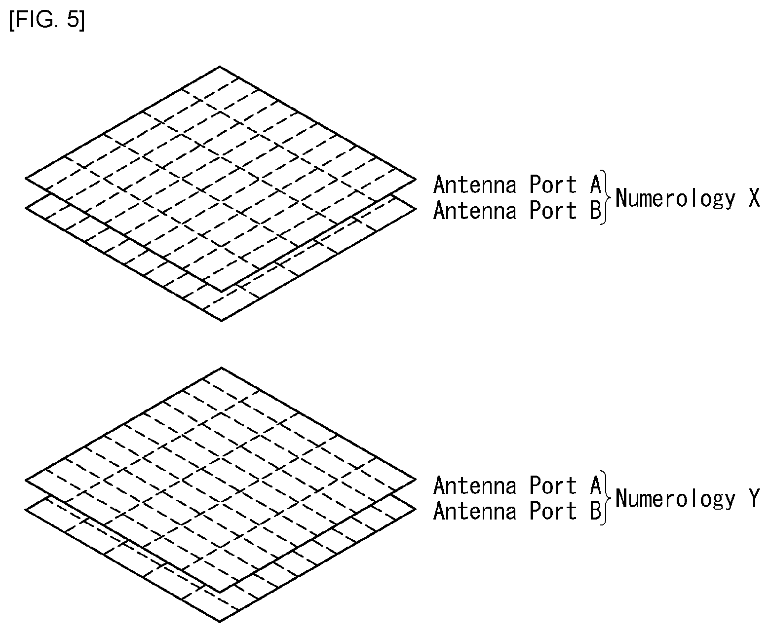 Patent US12101274 Figure 4 – Method for transmitting and receiving sounding reference signal in wireless communication system and device therefor
