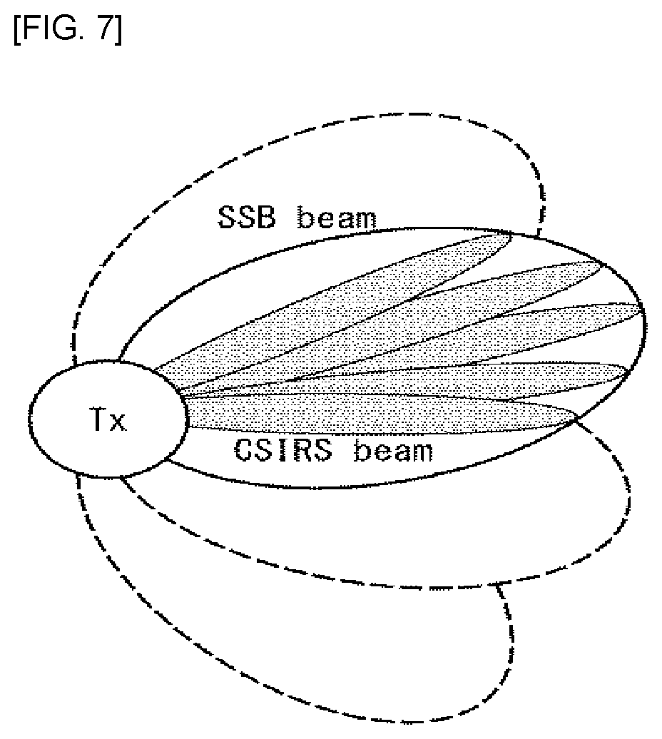 Patent US12101274 Figure 6 – Method for transmitting and receiving sounding reference signal in wireless communication system and device therefor