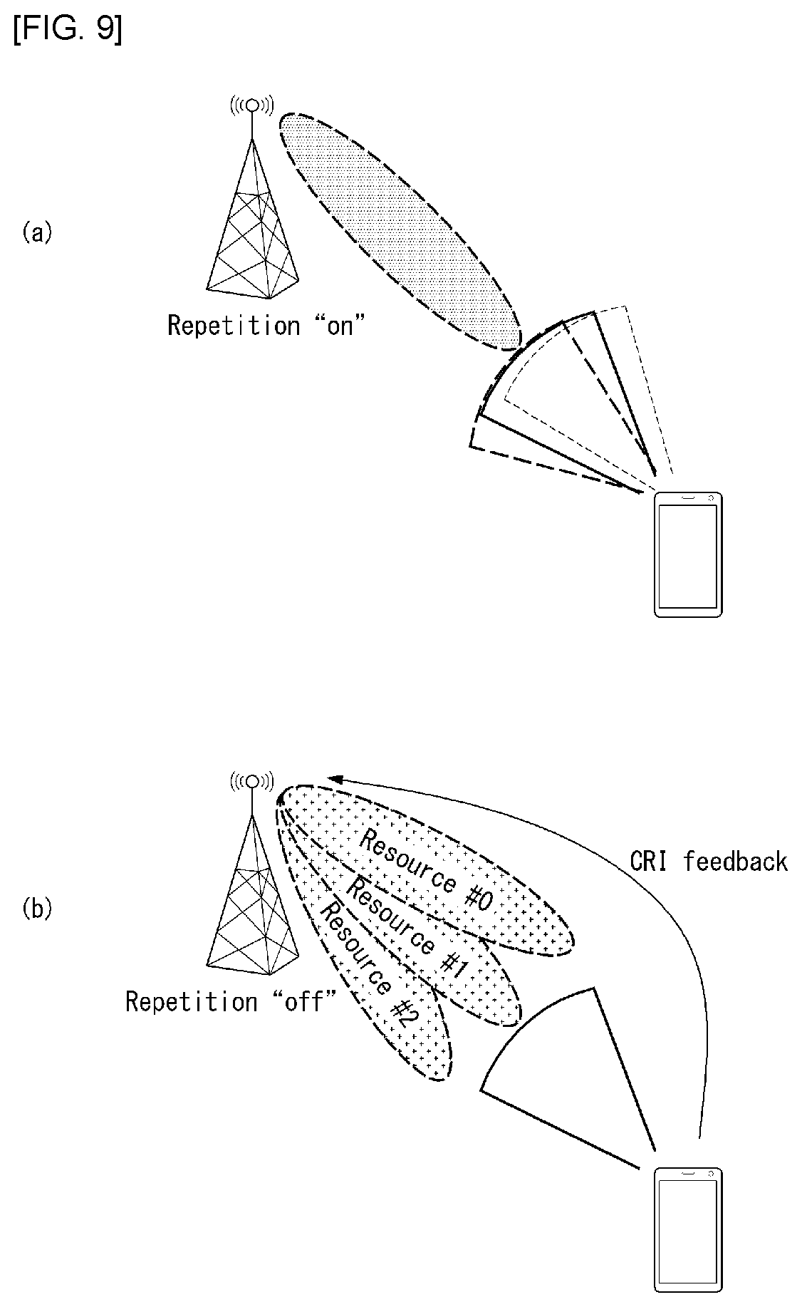 Patent US12101274 Figure 8 – Method for transmitting and receiving sounding reference signal in wireless communication system and device therefor