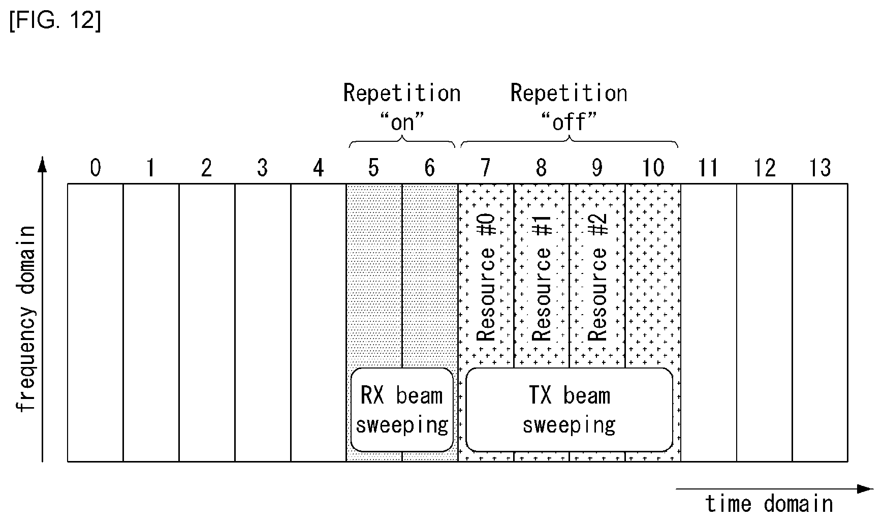 Patent US12101274 Figure 11 – Method for transmitting and receiving sounding reference signal in wireless communication system and device therefor