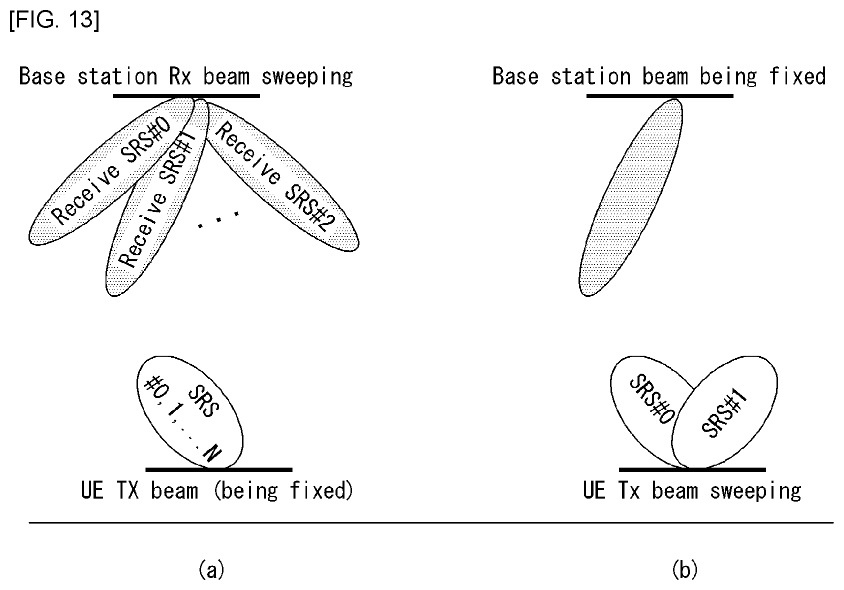 Patent US12101274 Figure 12 – Method for transmitting and receiving sounding reference signal in wireless communication system and device therefor