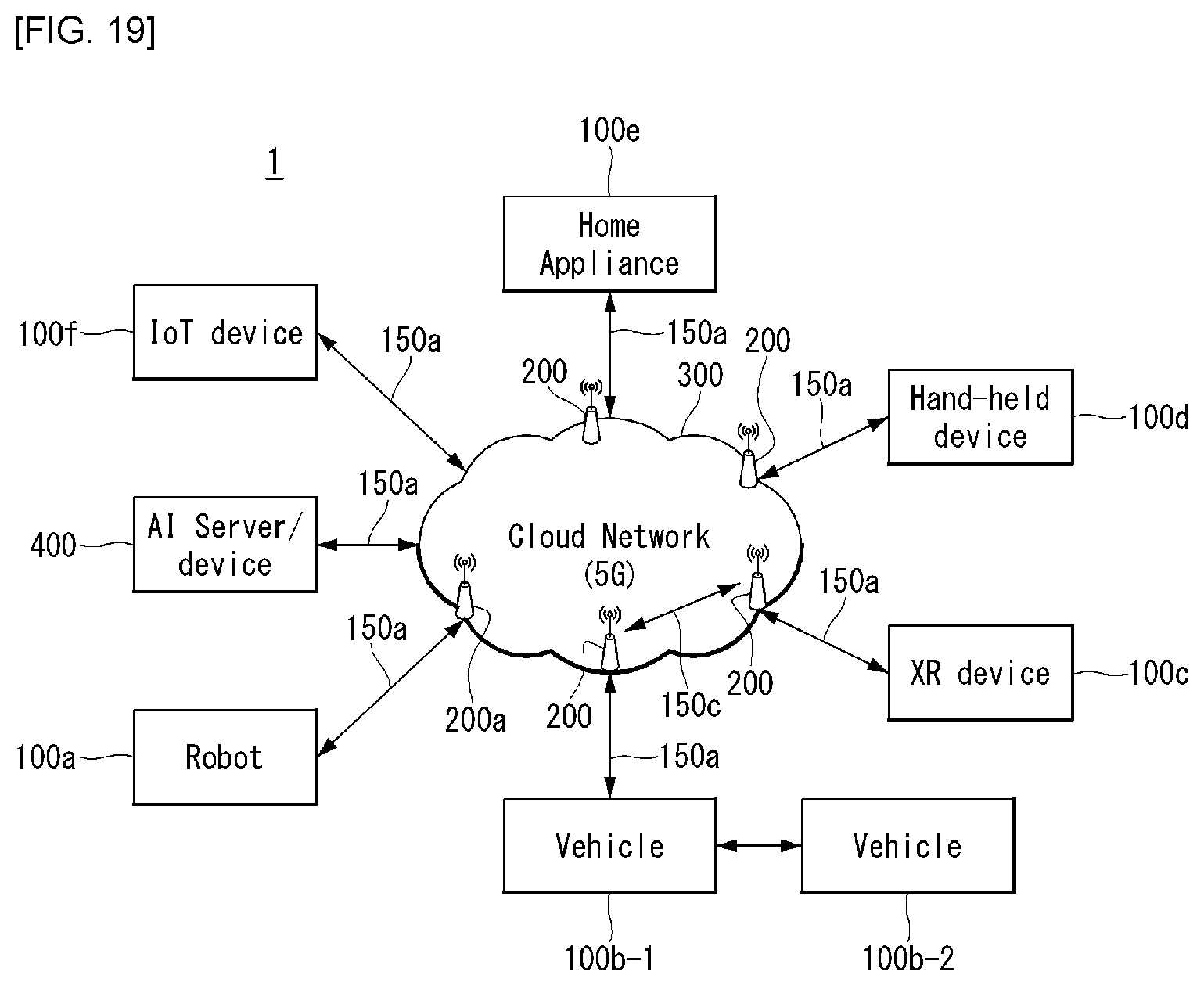 Patent US12101274 Figure 18 – Method for transmitting and receiving sounding reference signal in wireless communication system and device therefor