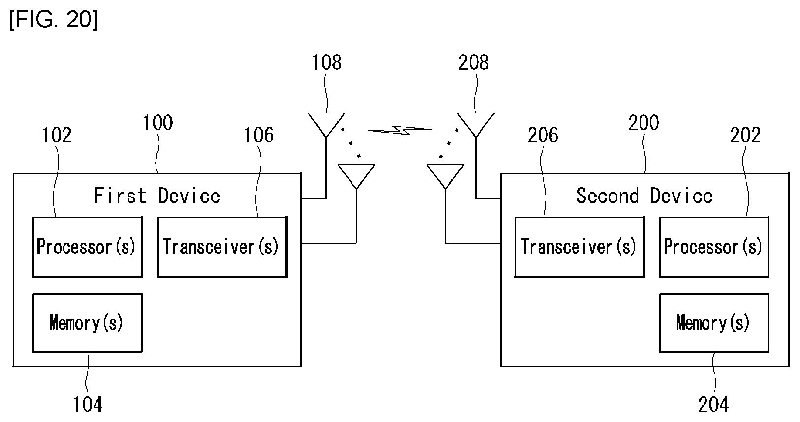 Patent US12101274 Figure 19 – Method for transmitting and receiving sounding reference signal in wireless communication system and device therefor