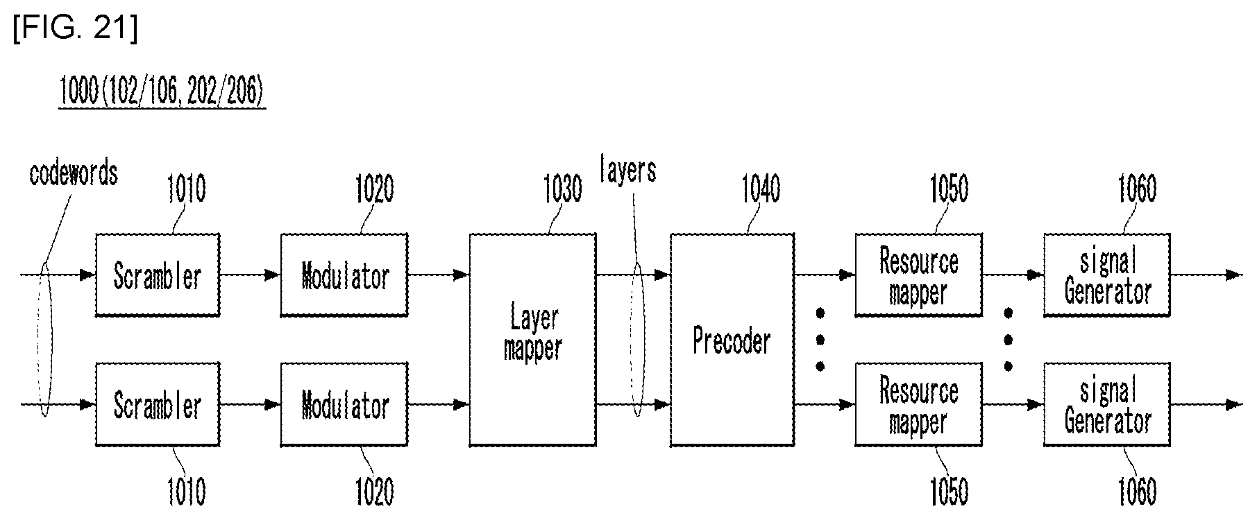 Patent US12101274 Figure 20 – Method for transmitting and receiving sounding reference signal in wireless communication system and device therefor