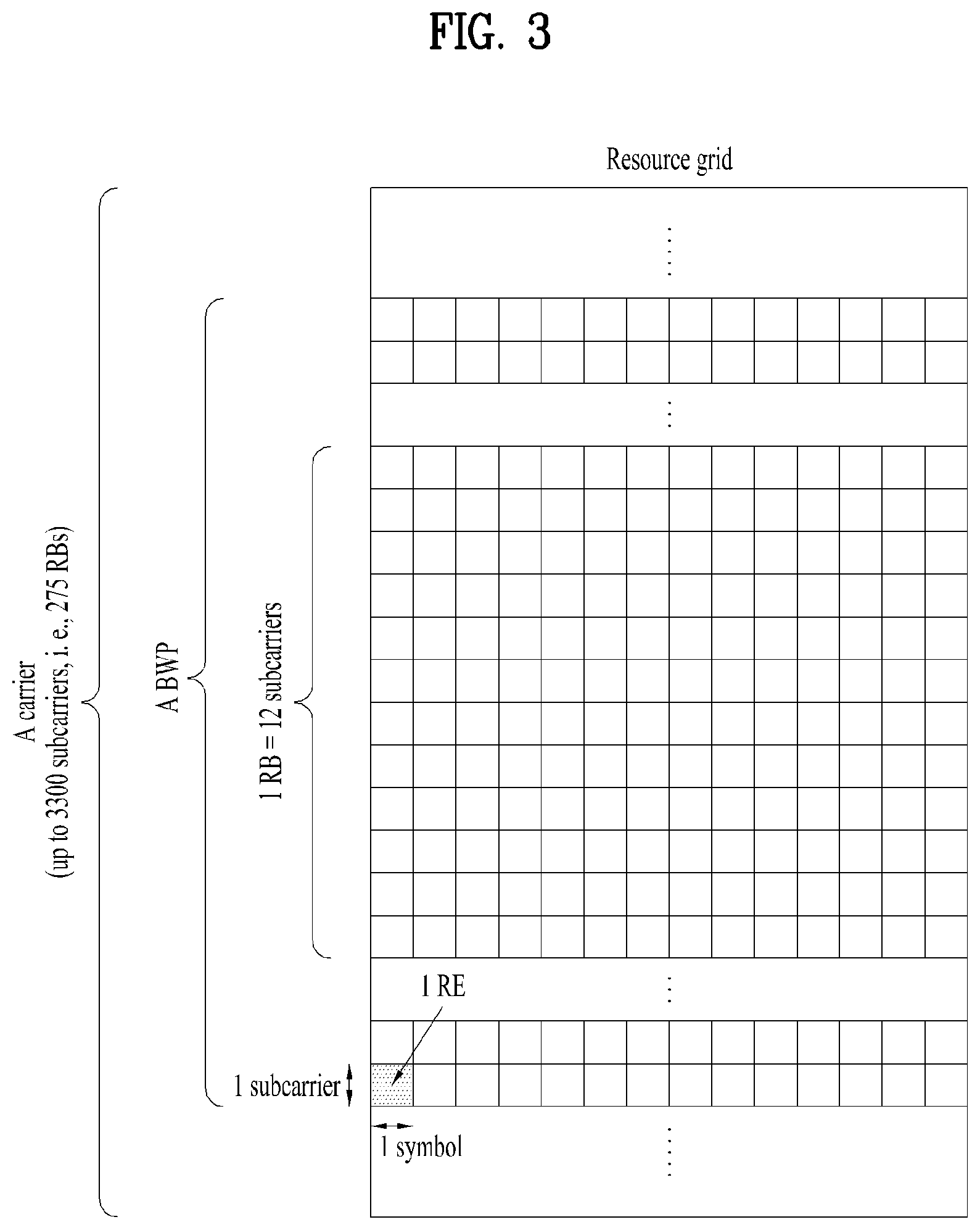 Patent US12101276 Figure 3 – Method and device for transmitting and receiving wireless signal in wireless communication system