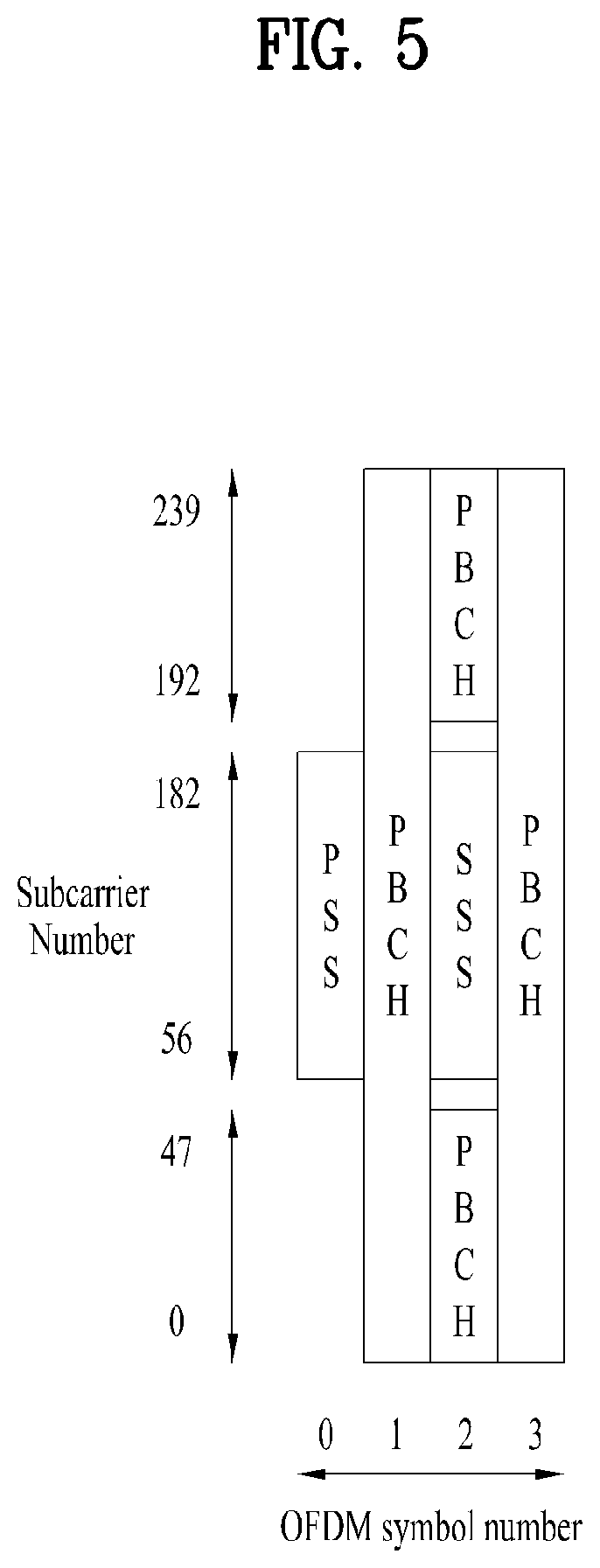 Patent US12101276 Figure 5 – Method and device for transmitting and receiving wireless signal in wireless communication system