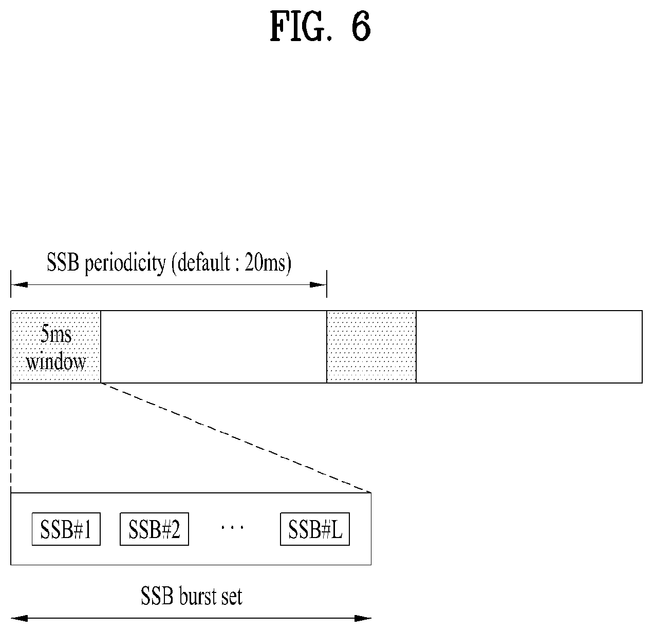 Patent US12101276 Figure 6 – Method and device for transmitting and receiving wireless signal in wireless communication system