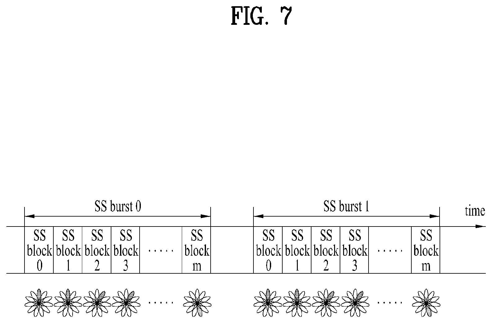 Patent US12101276 Figure 7 – Method and device for transmitting and receiving wireless signal in wireless communication system