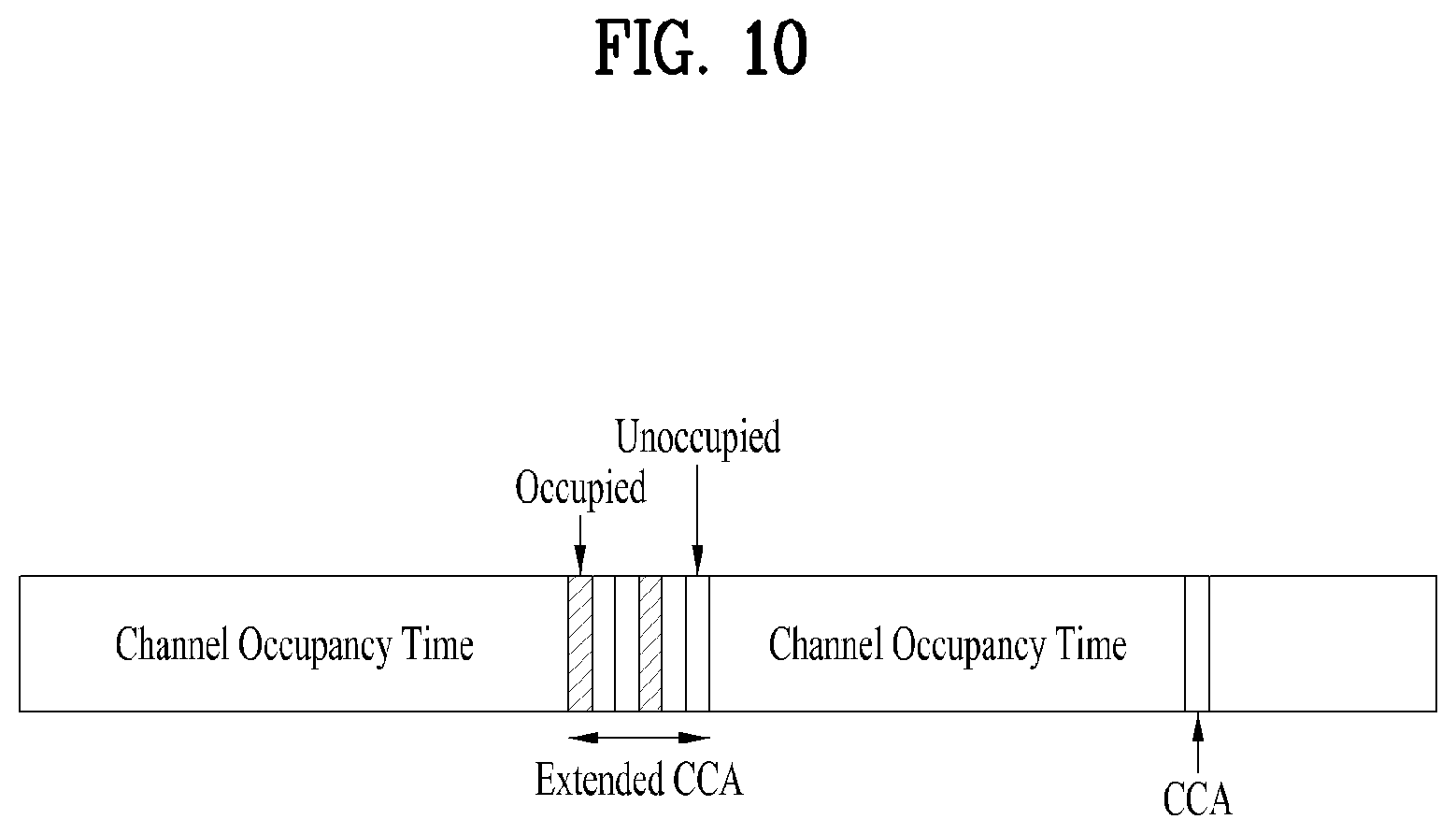 Patent US12101276 Figure 10 – Method and device for transmitting and receiving wireless signal in wireless communication system