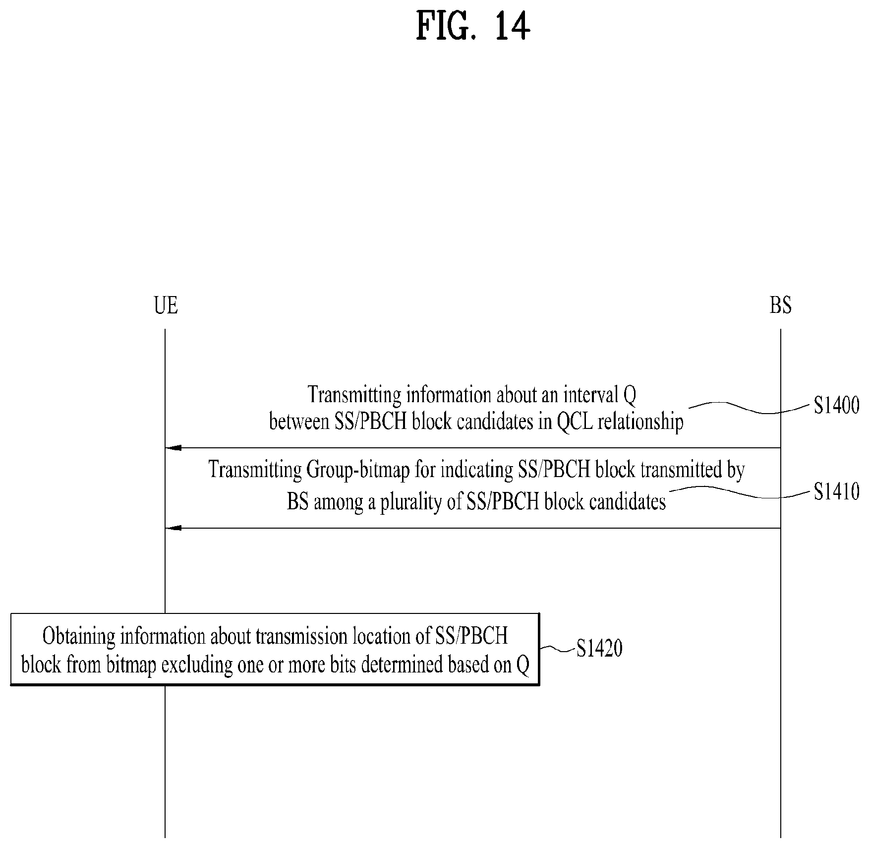 Patent US12101276 Figure 18 – Method and device for transmitting and receiving wireless signal in wireless communication system