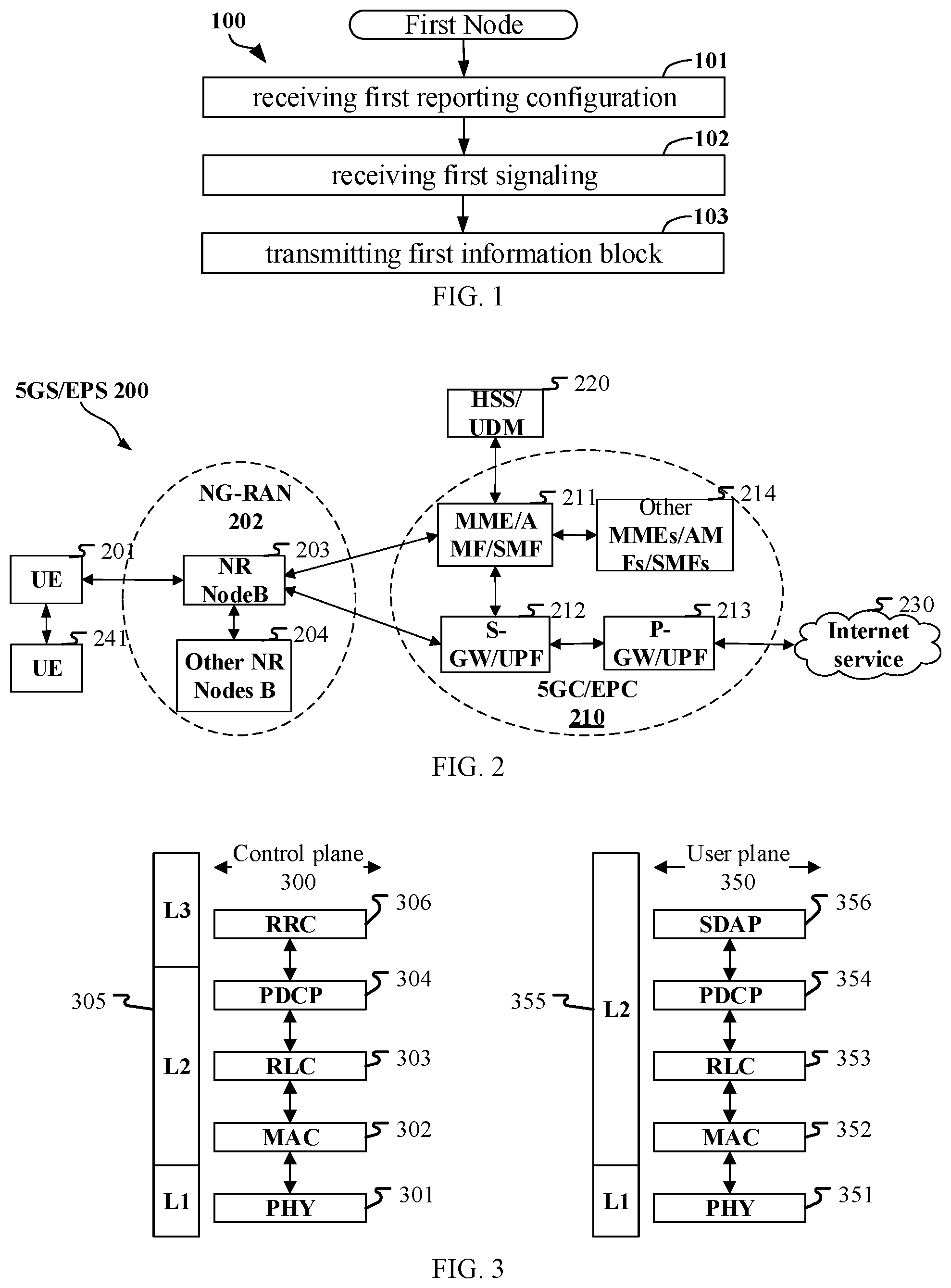 Patent US12101278 Figure 1 – Method and device in nodes used for wireless communication