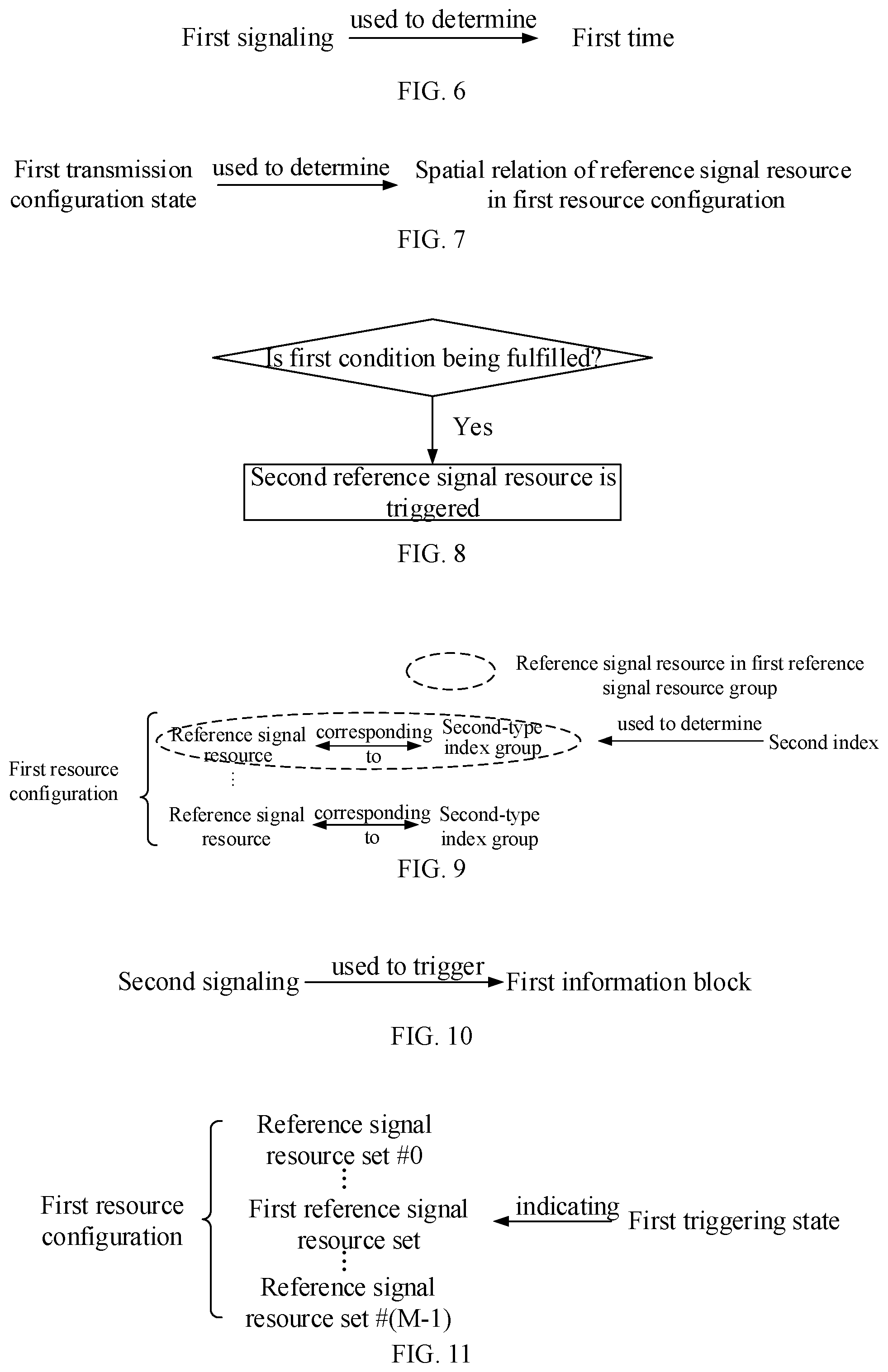 Patent US12101278 Figure 4 – Method and device in nodes used for wireless communication