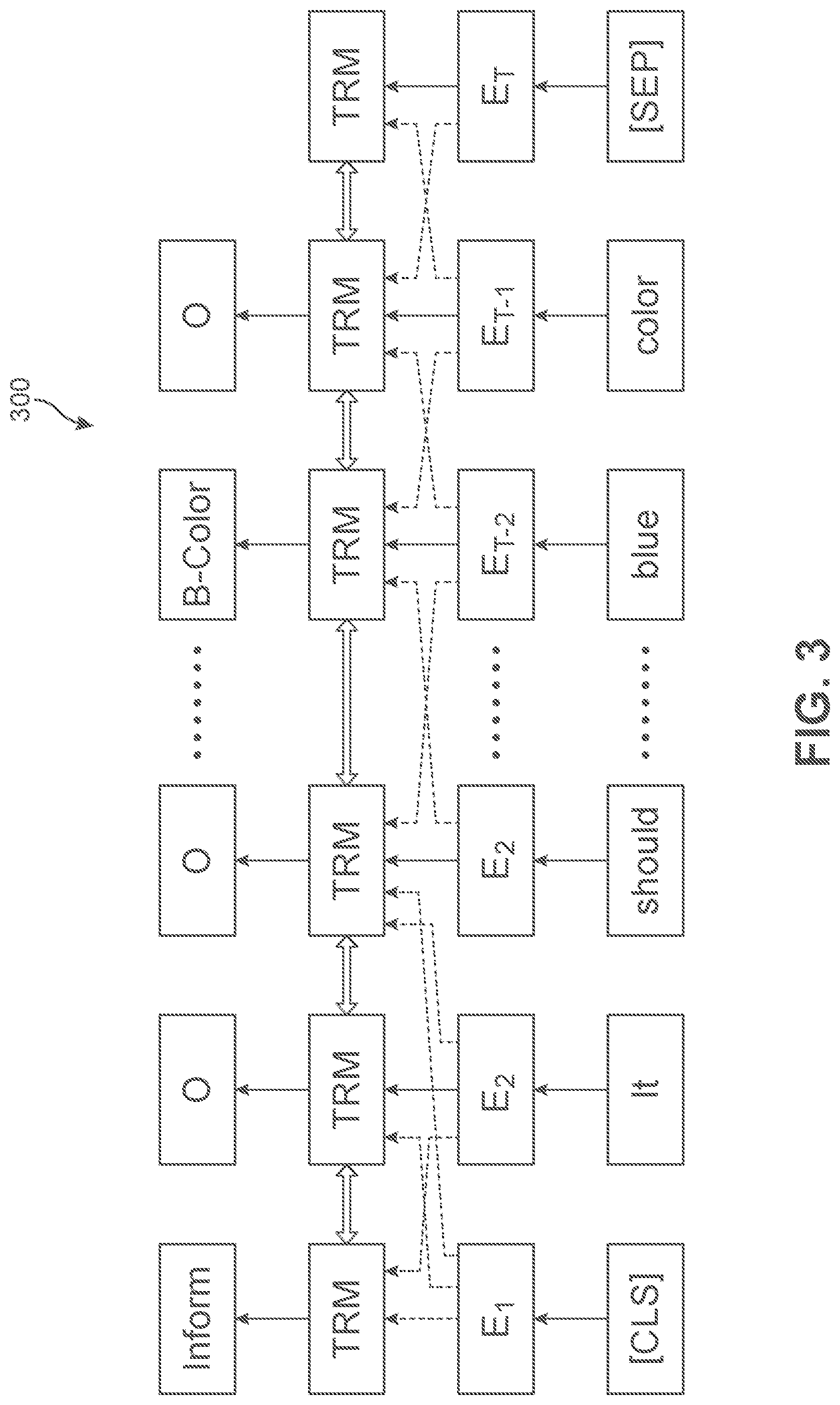 Patent US12101279 Figure 3 – Dynamic goal-oriented dialogue with virtual agents