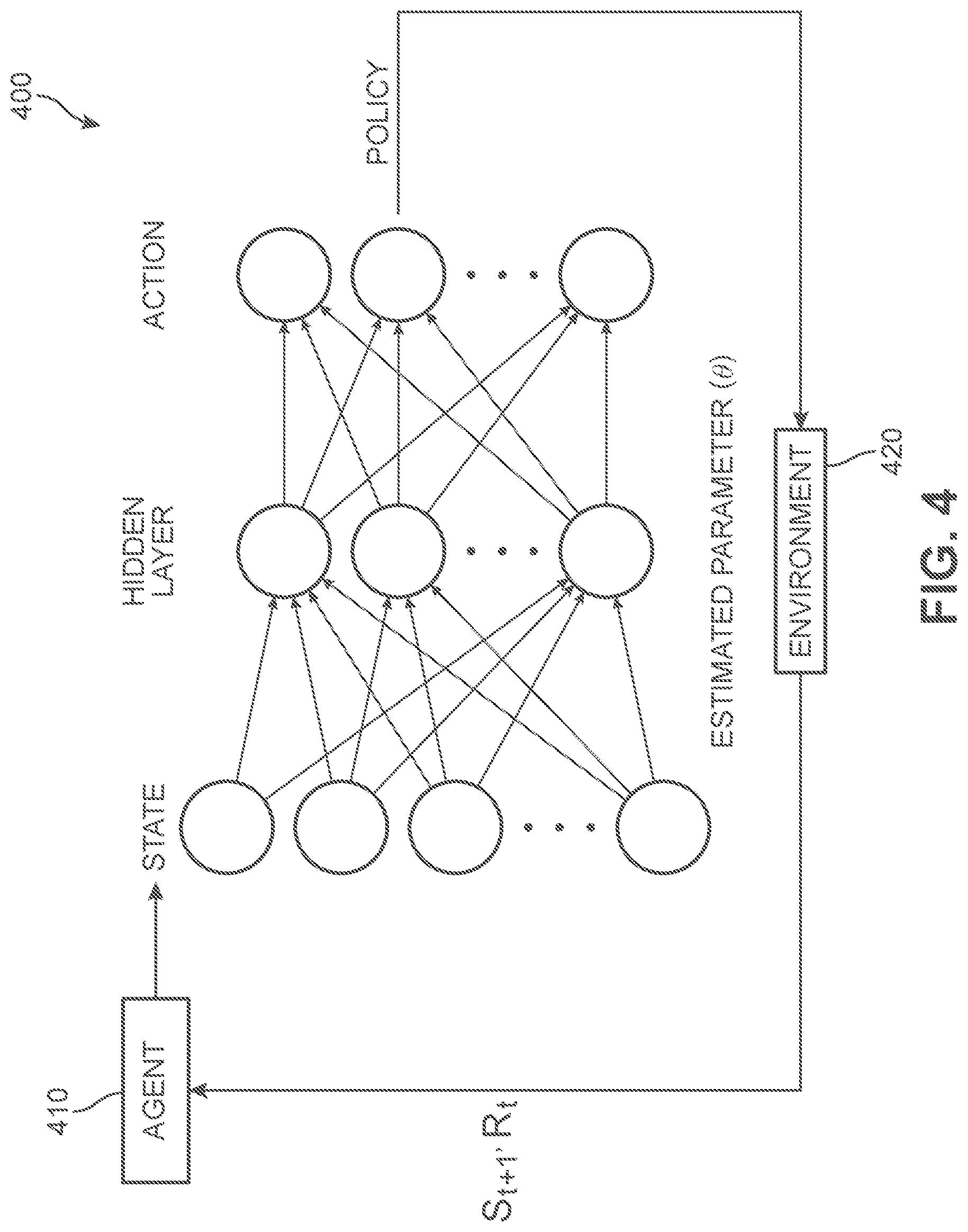 Patent US12101279 Figure 4 – Dynamic goal-oriented dialogue with virtual agents