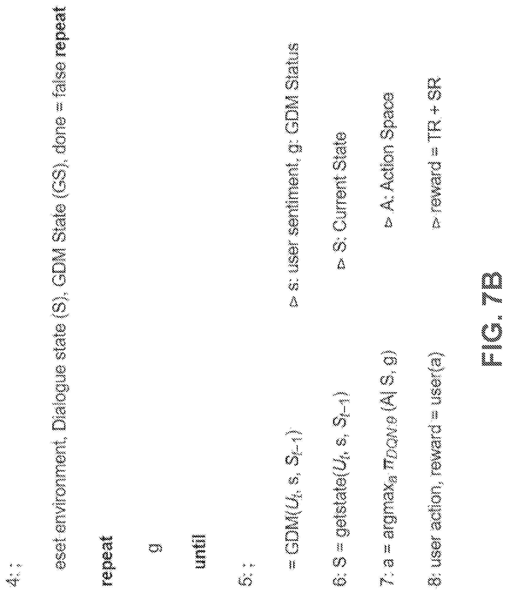 Patent US12101279 Figure 8 – Dynamic goal-oriented dialogue with virtual agents