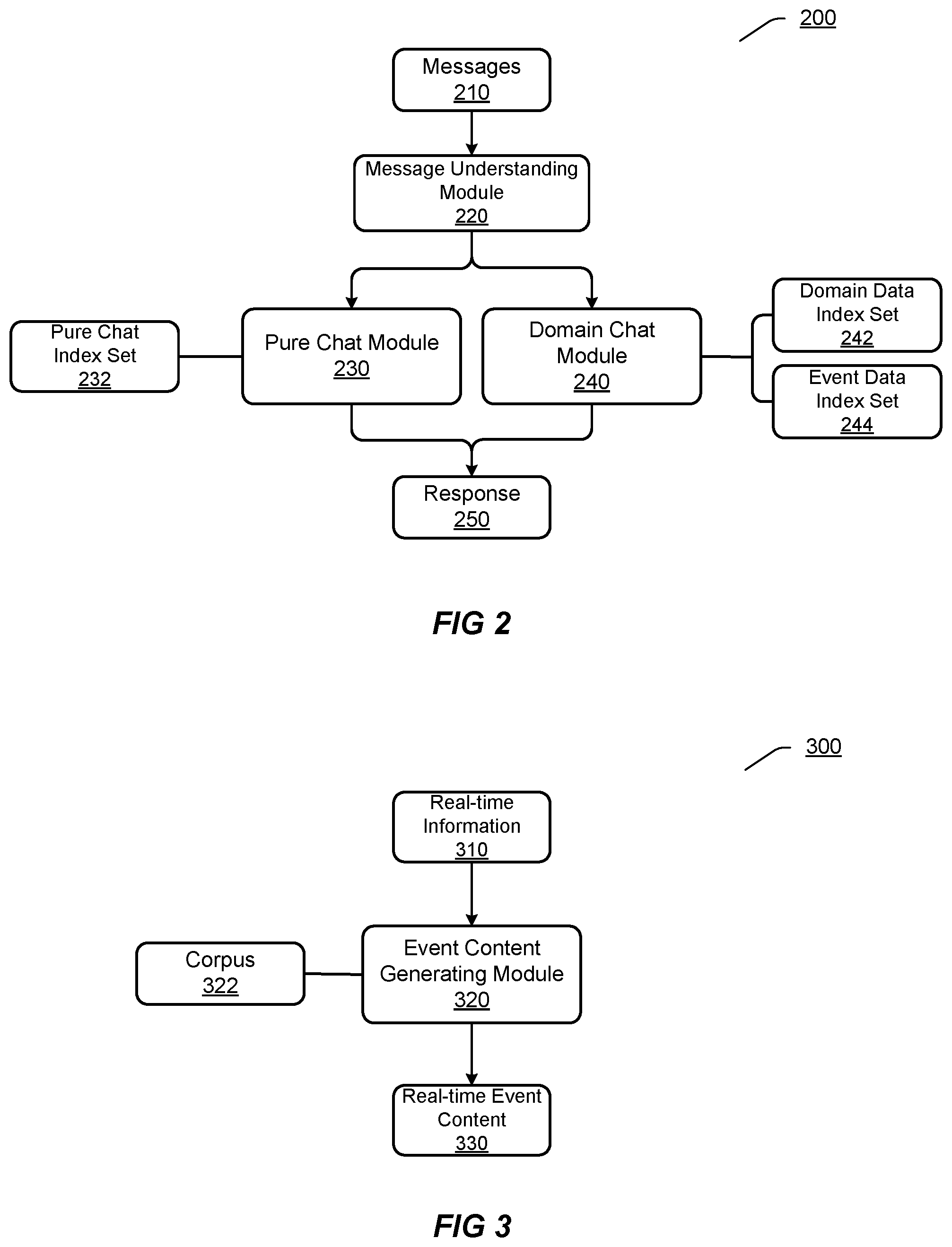 Patent US12101280 Figure 2 – Providing responses in an event-related session