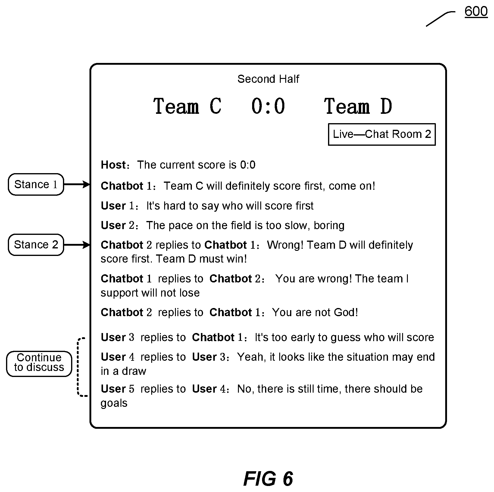 Patent US12101280 Figure 5 – Providing responses in an event-related session