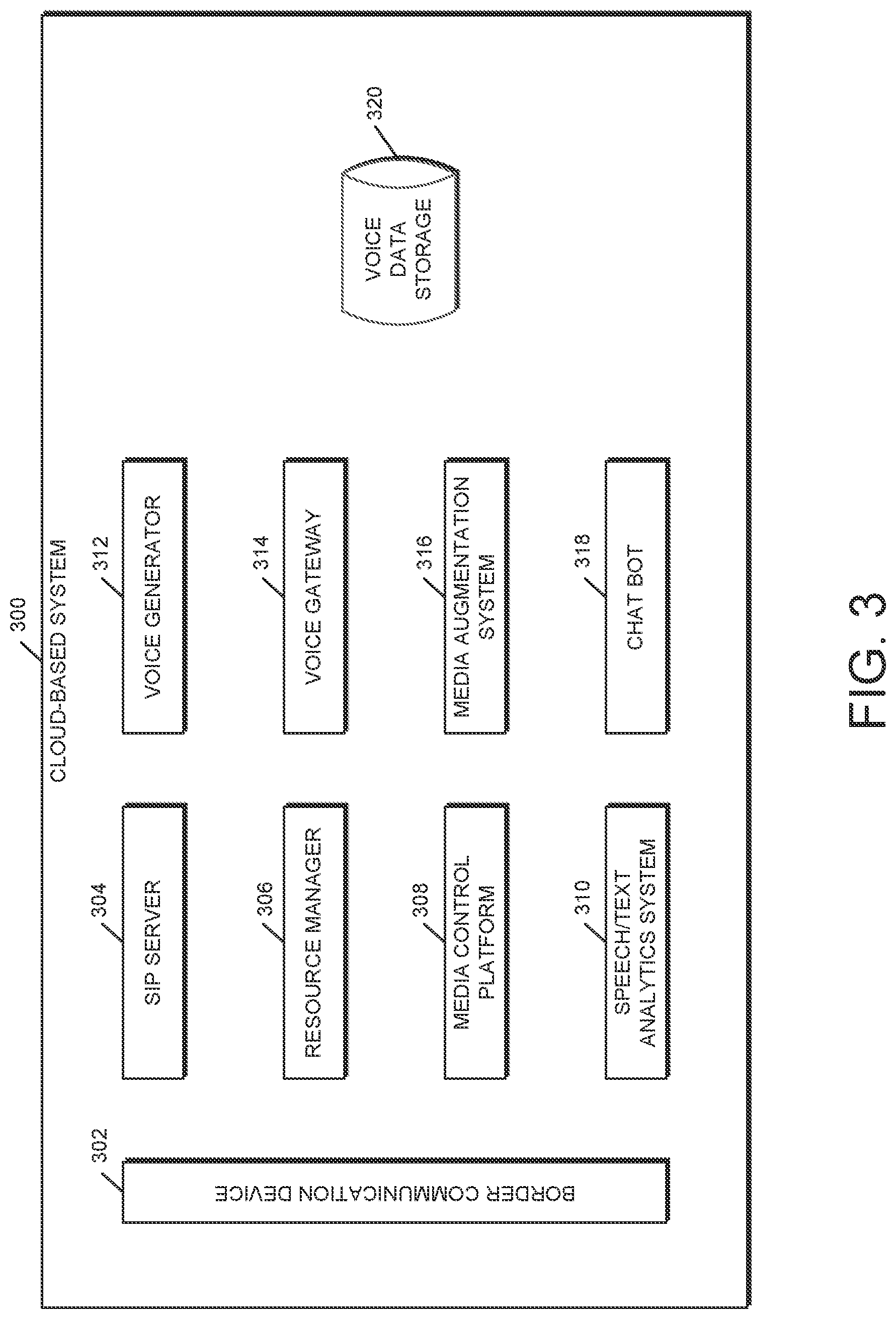 Patent US12101281 Figure 3 – Technologies for asynchronously restoring an incomplete co-browse session