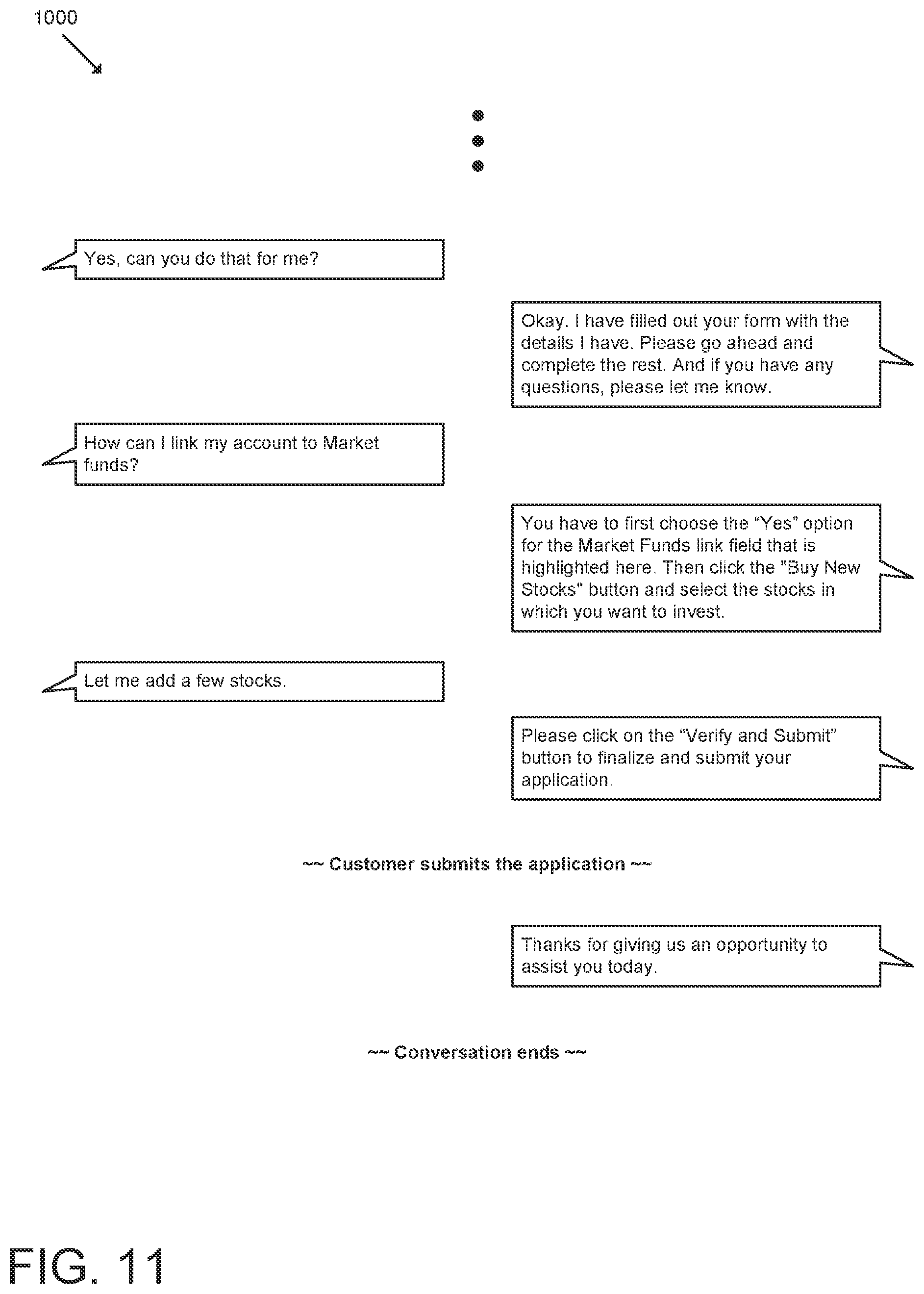 Patent US12101281 Figure 11 – Technologies for asynchronously restoring an incomplete co-browse session