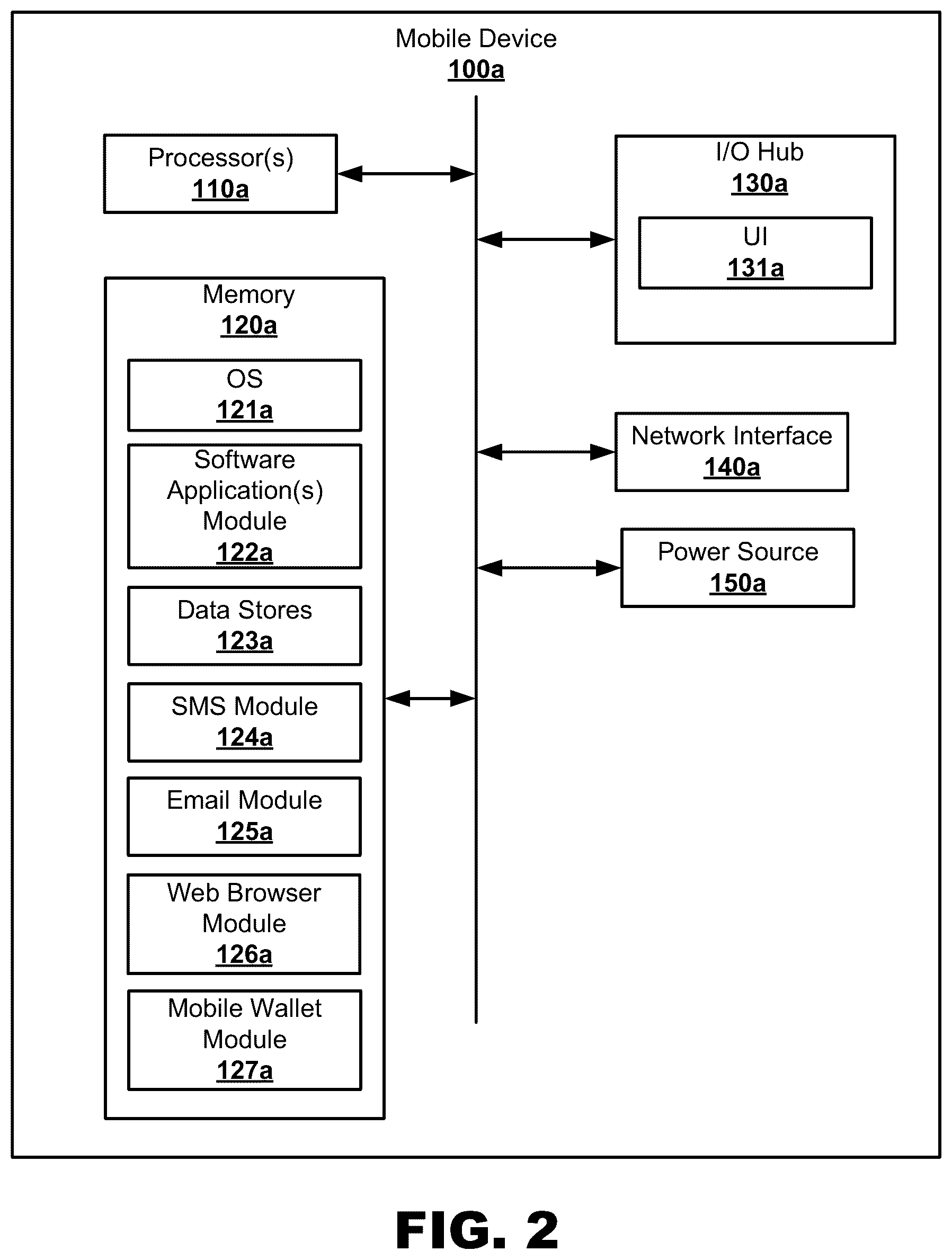 Patent US12101282 Figure 2 – Digital financial management having chat support platform to facilitate chat window customization by user command