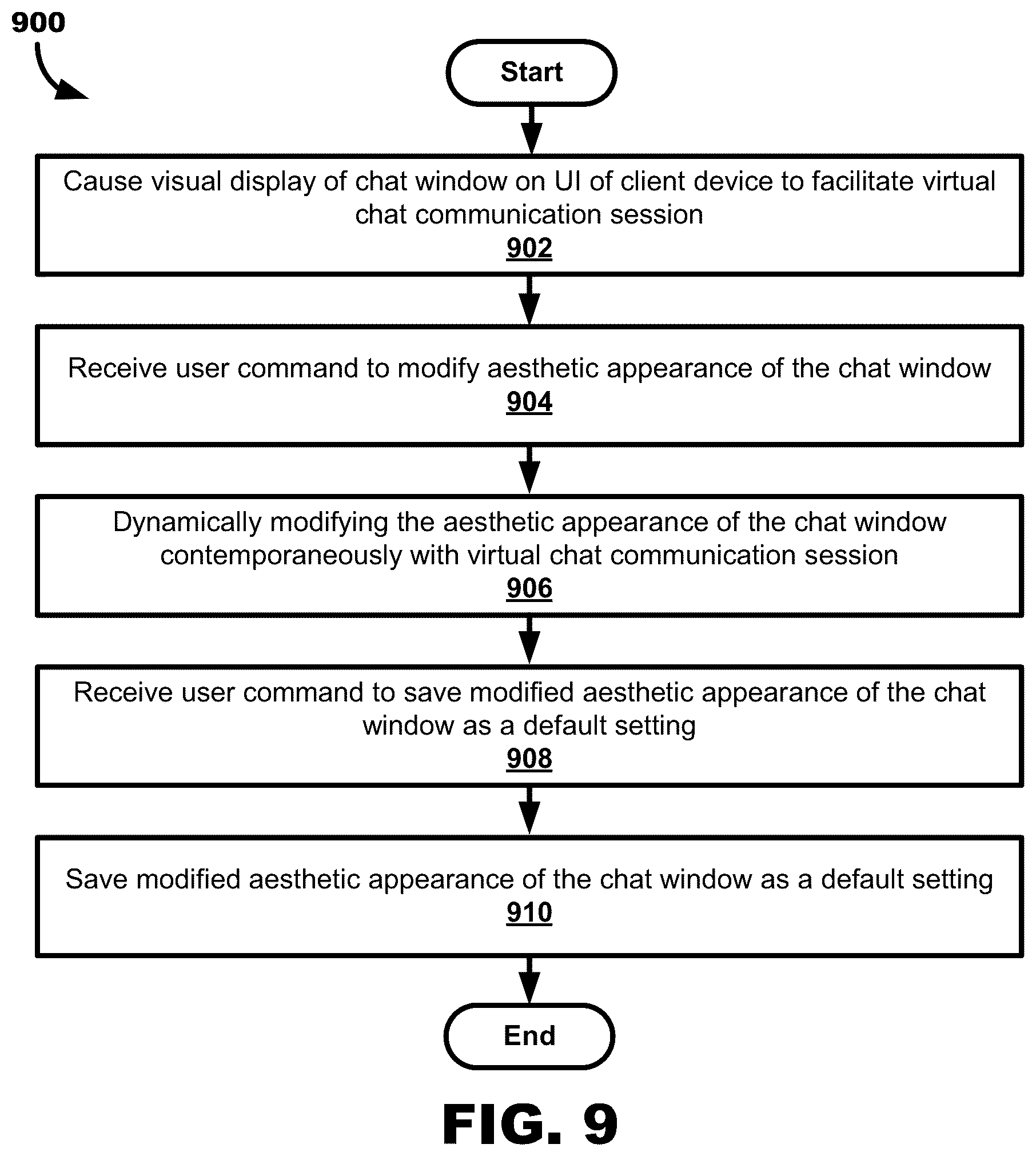 Patent US12101282 Figure 9 – Digital financial management having chat support platform to facilitate chat window customization by user command