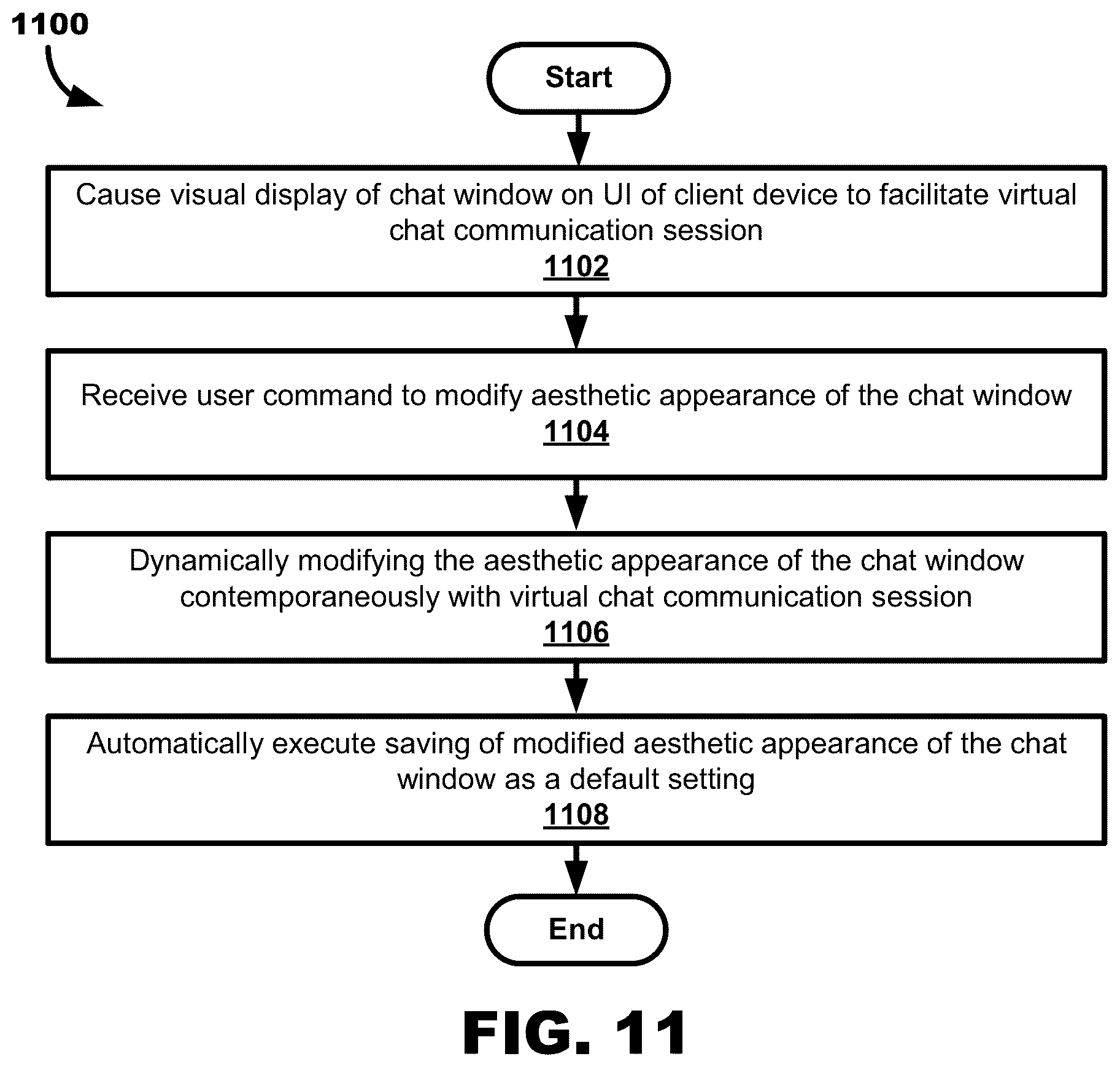 Patent US12101282 Figure 11 – Digital financial management having chat support platform to facilitate chat window customization by user command