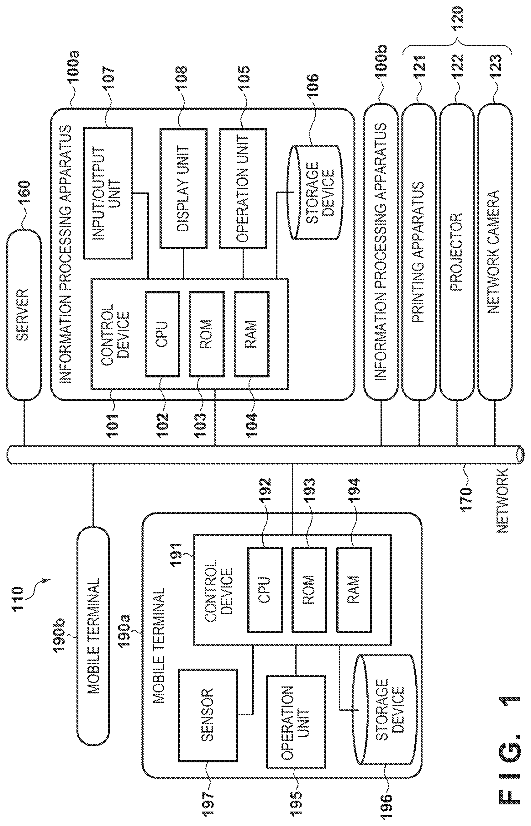 Patent US12101283 Figure 1 – Information processing system, control method thereof, and non-transitory computer-readable storage medium