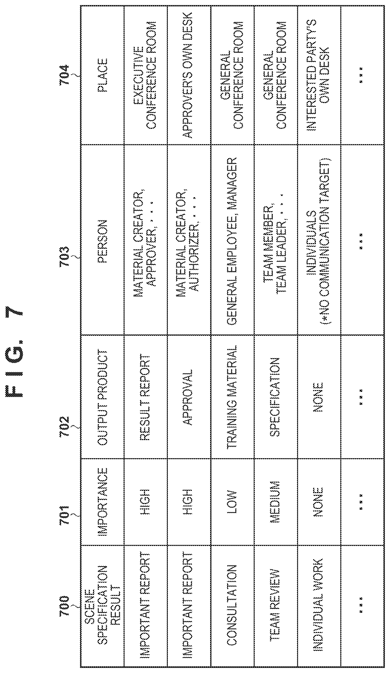 Patent US12101283 Figure 5 – Information processing system, control method thereof, and non-transitory computer-readable storage medium
