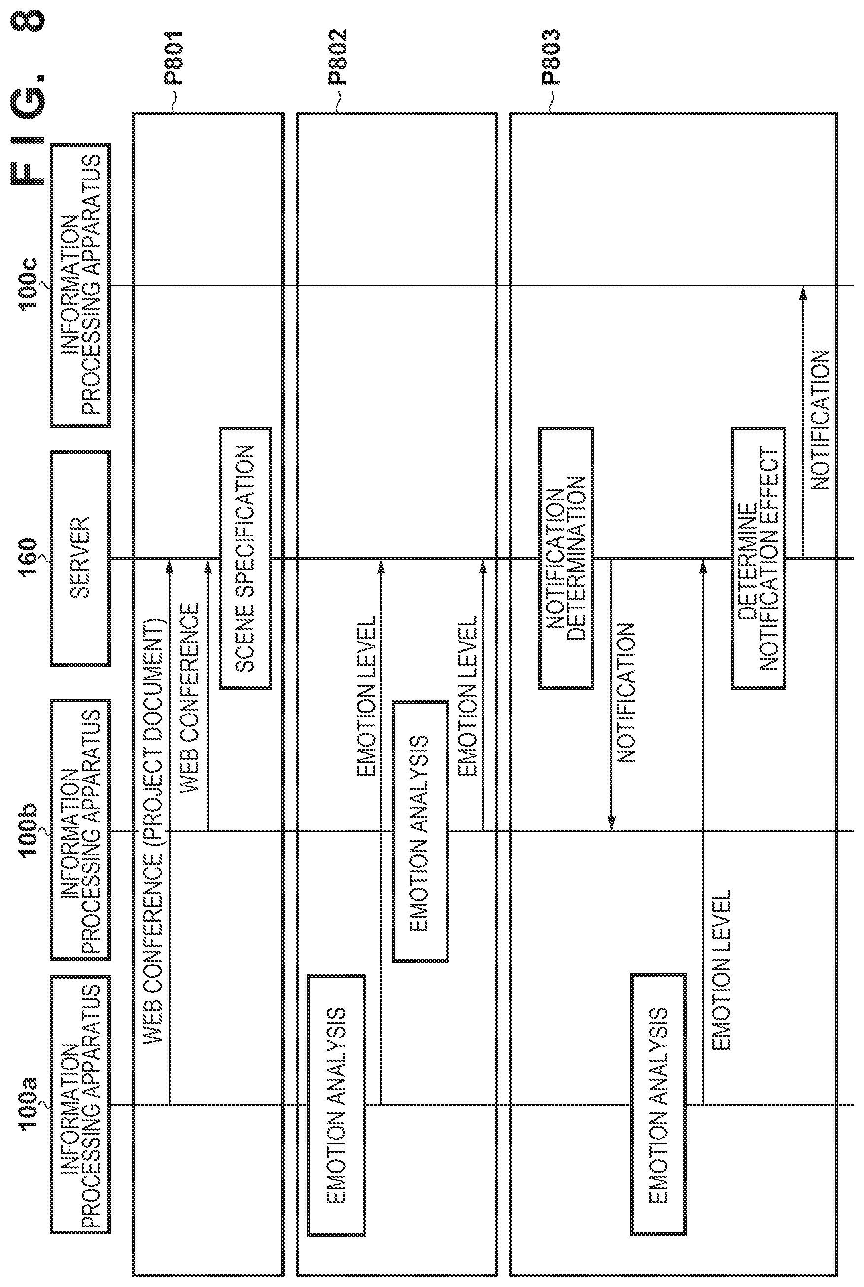 Patent US12101283 Figure 6 – Information processing system, control method thereof, and non-transitory computer-readable storage medium