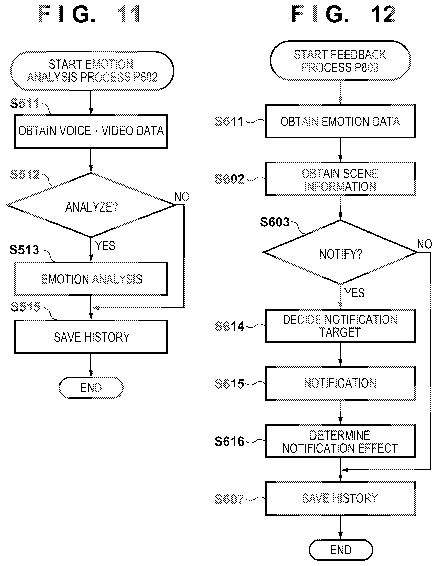 Patent US12101283 Figure 8 – Information processing system, control method thereof, and non-transitory computer-readable storage medium