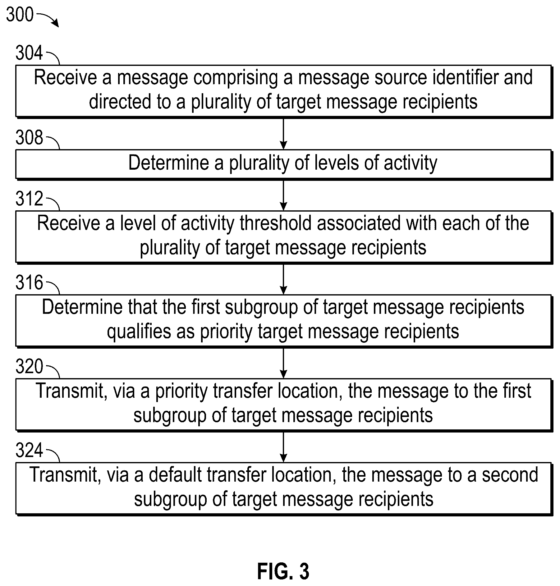 Patent US12101285 Figure 6 – System architecture for message transportation management