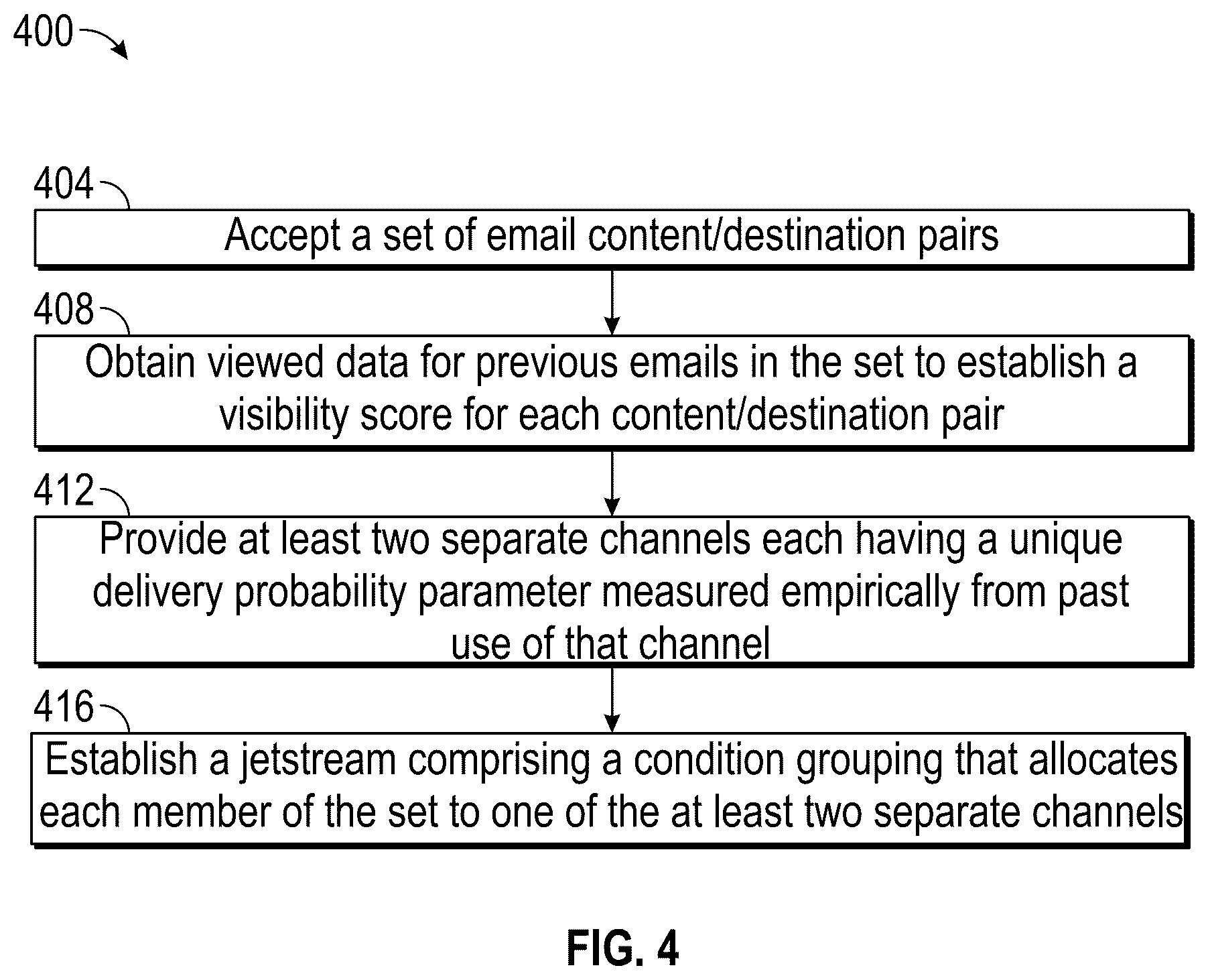 Patent US12101285 Figure 7 – System architecture for message transportation management