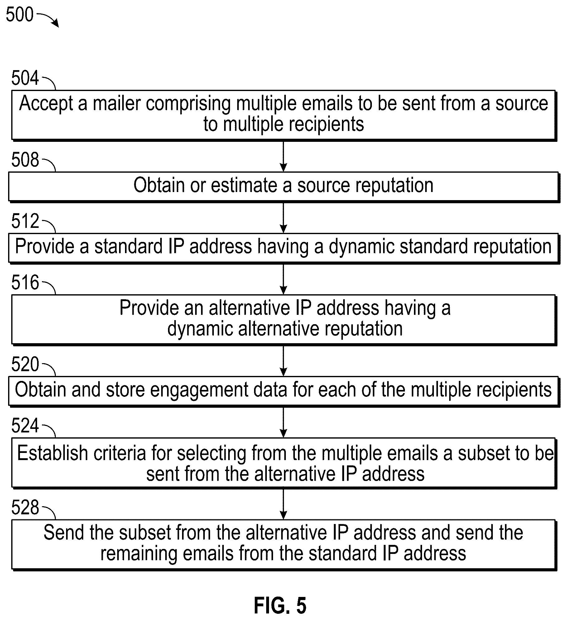 Patent US12101285 Figure 8 – System architecture for message transportation management