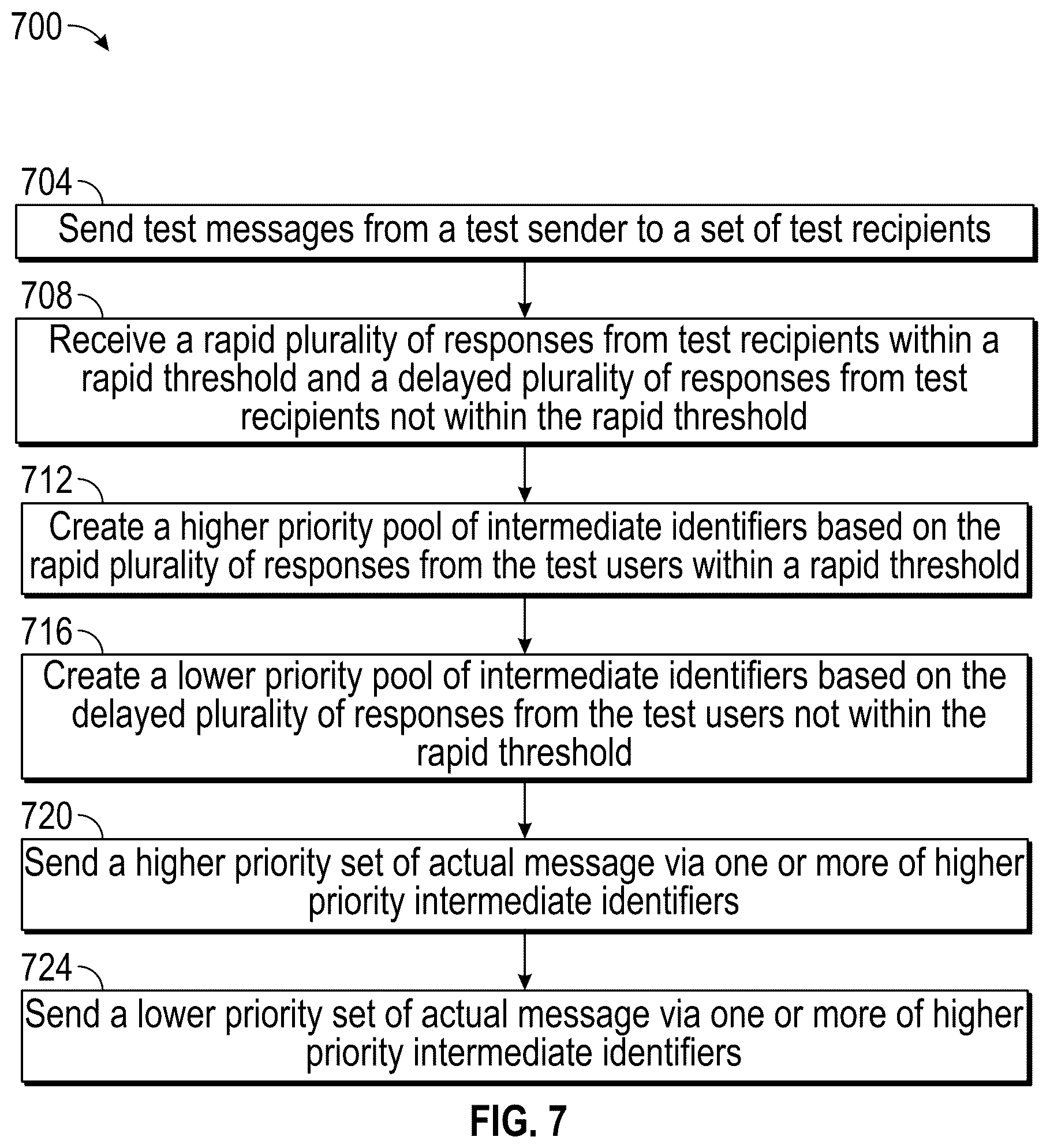 Patent US12101285 Figure 10 – System architecture for message transportation management