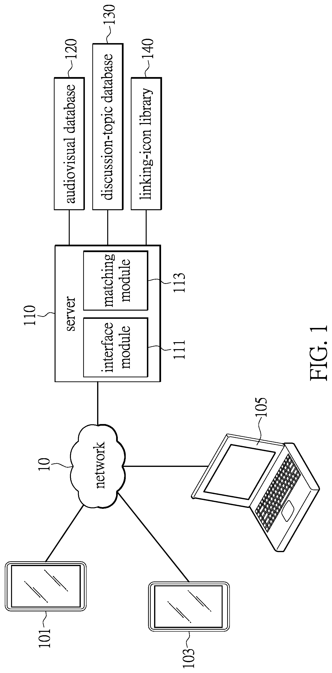 Patent US12101286 Figure 1 – Method for providing location-based content-linking icon, system for the same, and computer-readable recording medium