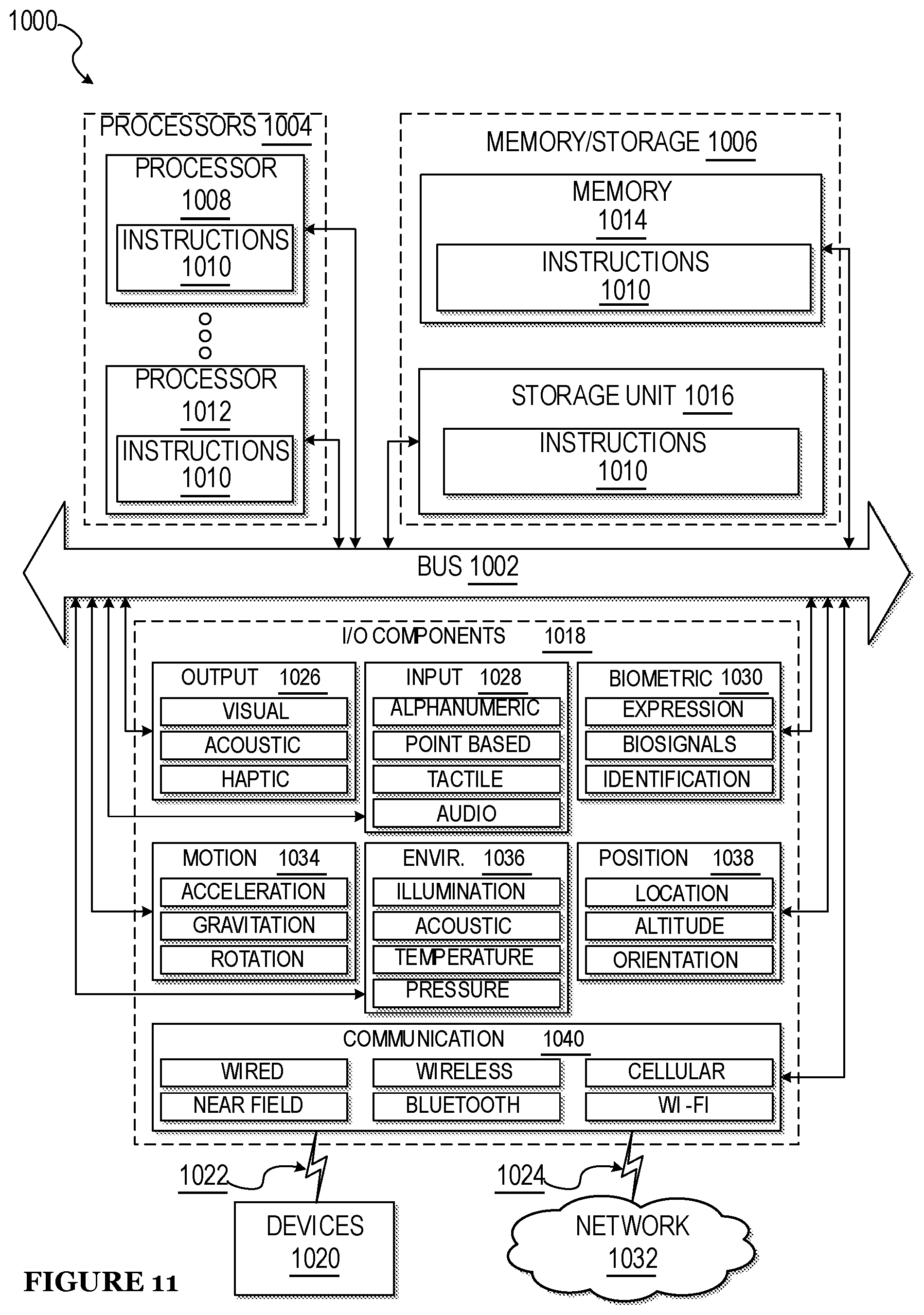 Patent US12101287 Figure 11 – System and method for automated message delivery prioritization