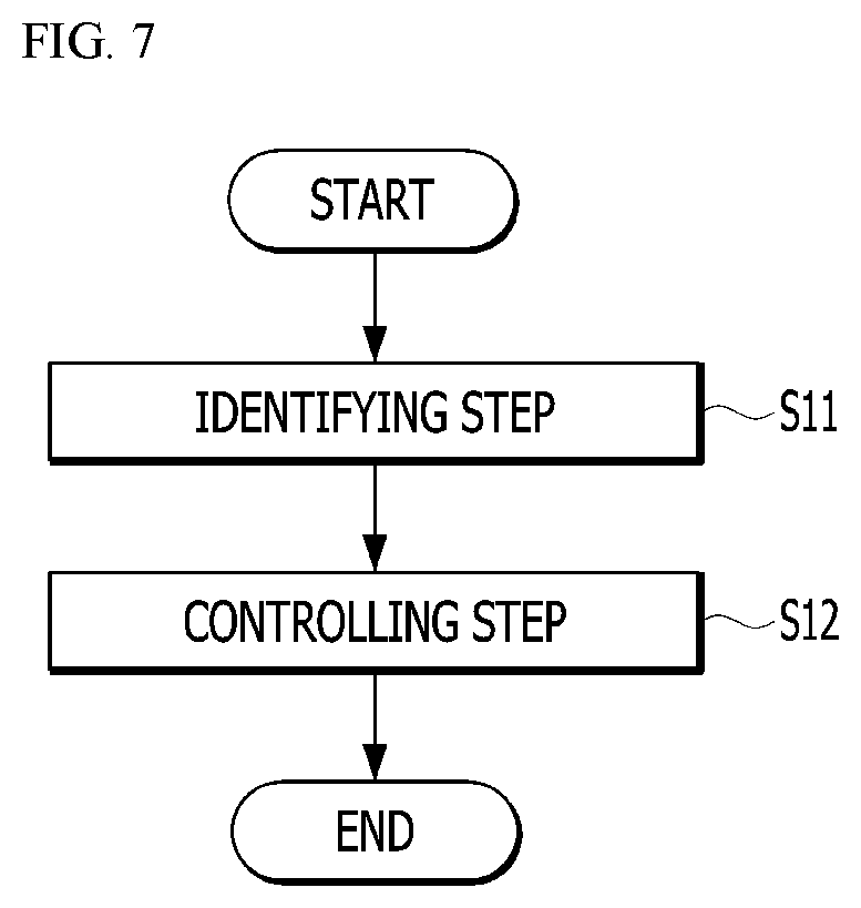 Patent US12101290 Figure 7 – Apparatus and method for cheering communication