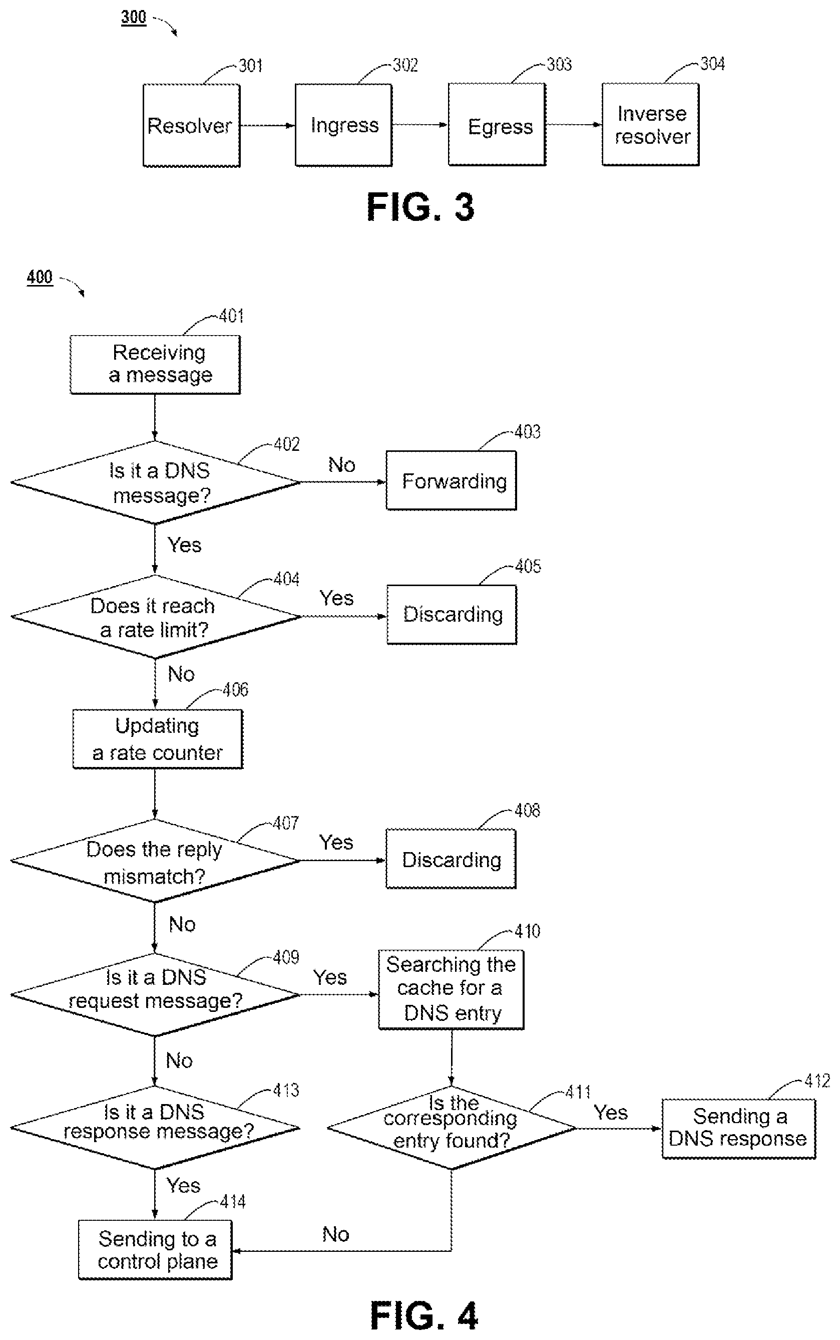 Patent US12101291 Figure 3 – Programmable switch-based method for providing domain name system service