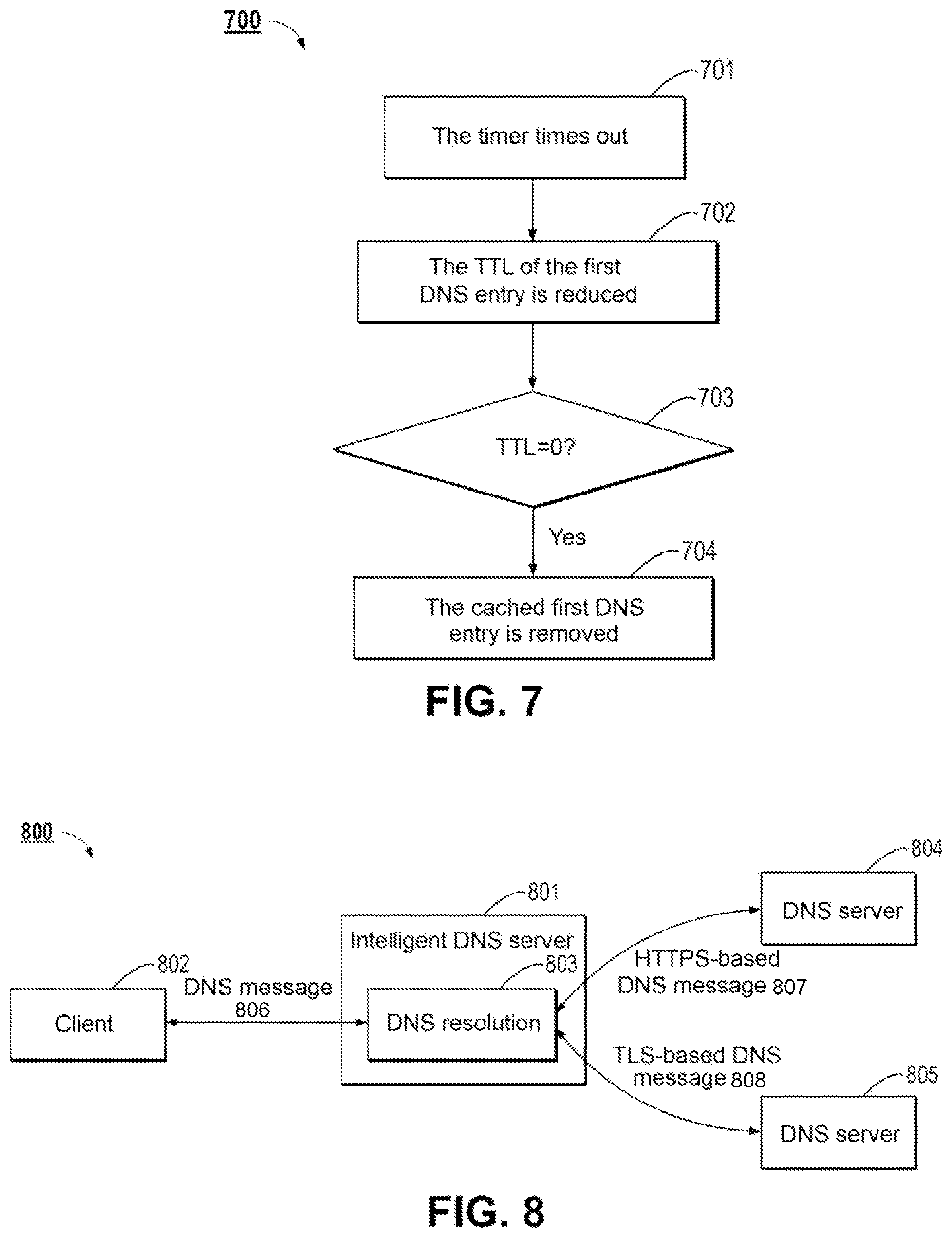 Patent US12101291 Figure 5 – Programmable switch-based method for providing domain name system service