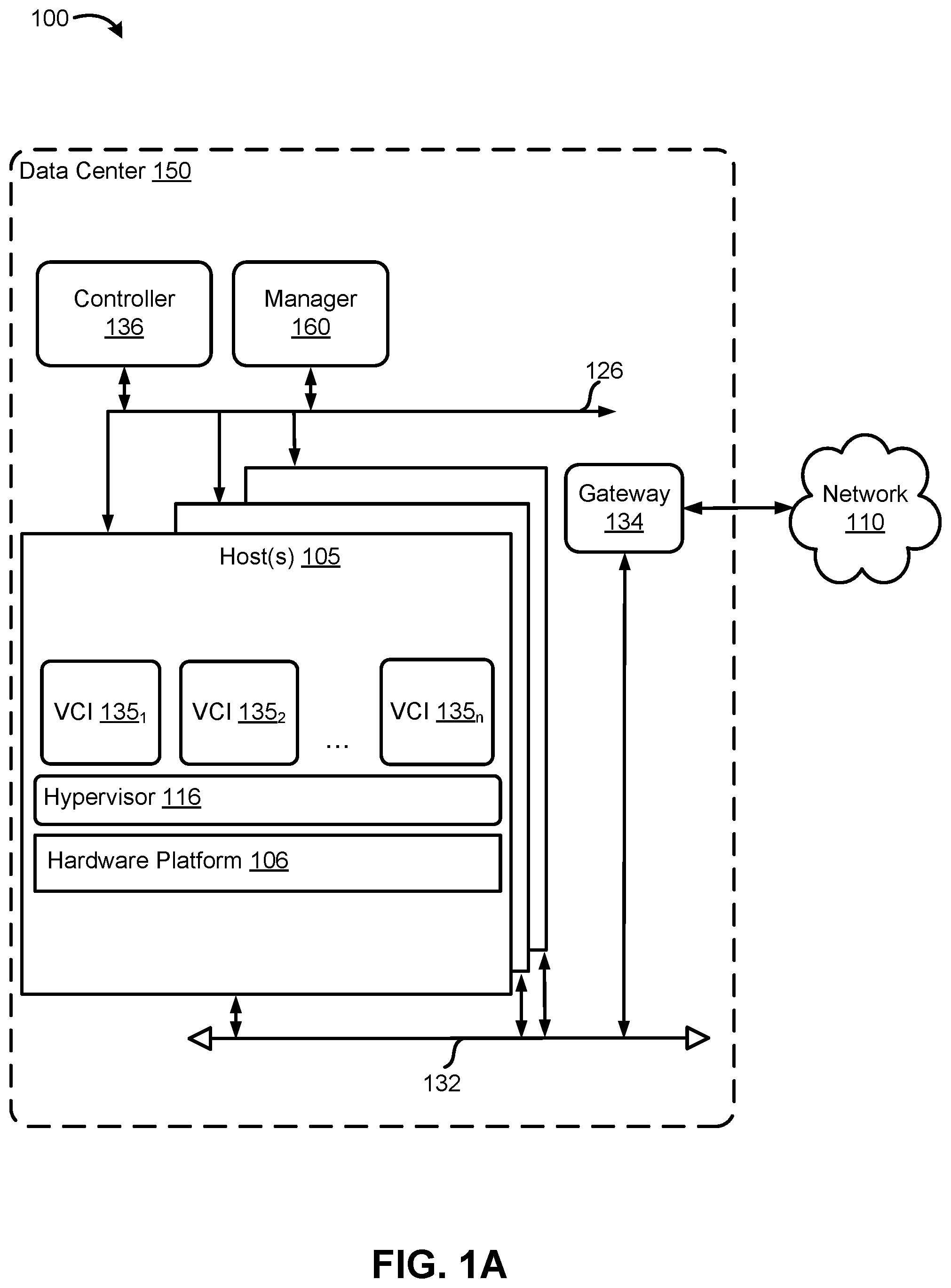 Patent US12101292 Figure 1 – Dynamic network address management