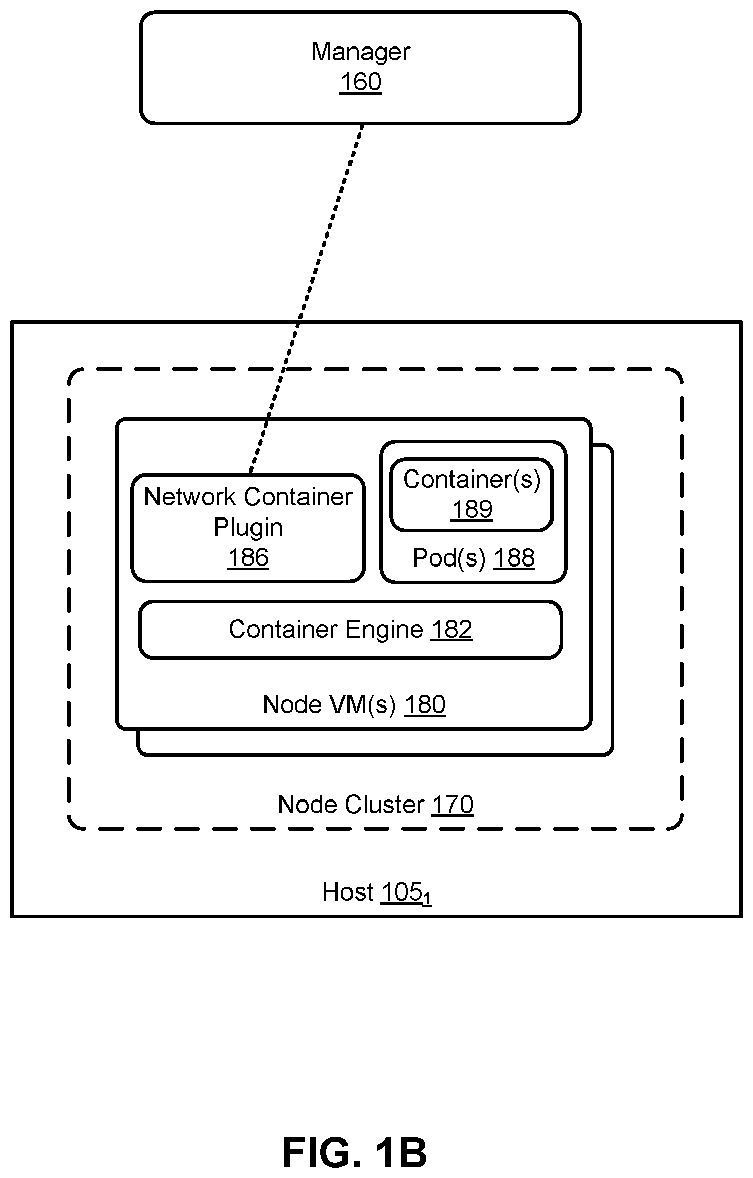 Patent US12101292 Figure 2 – Dynamic network address management