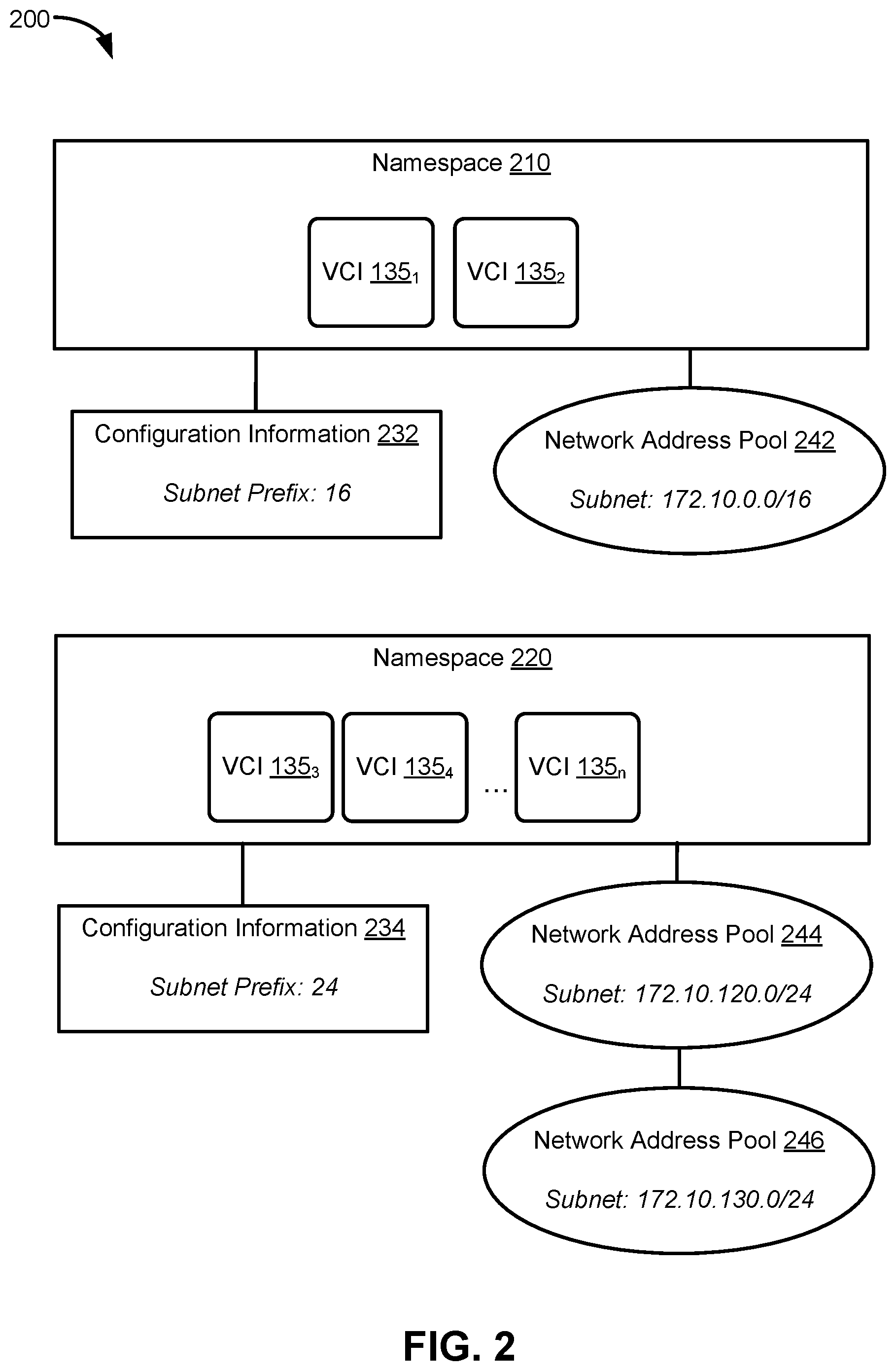 Patent US12101292 Figure 3 – Dynamic network address management