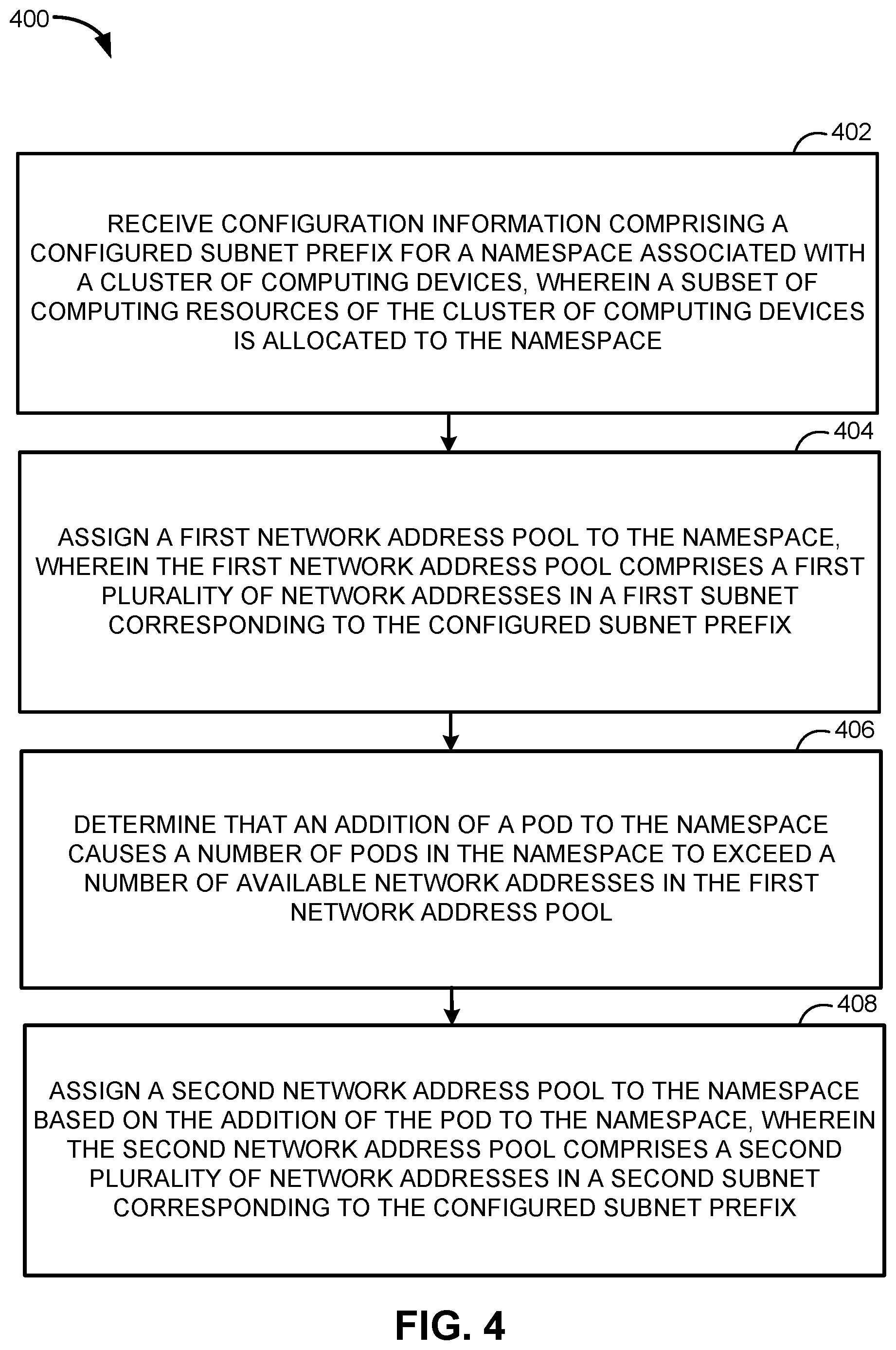 Patent US12101292 Figure 5 – Dynamic network address management