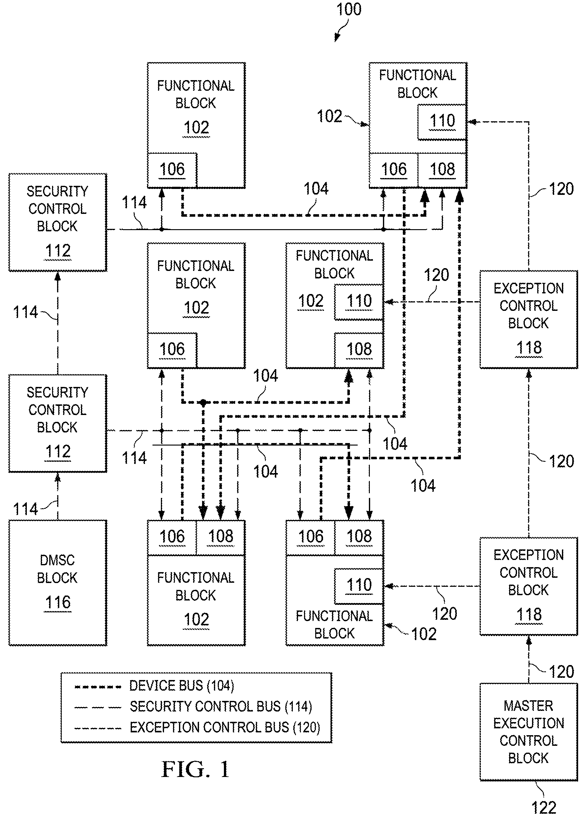 Patent US12101293 Figure 1 – System on chip firewall memory architecture