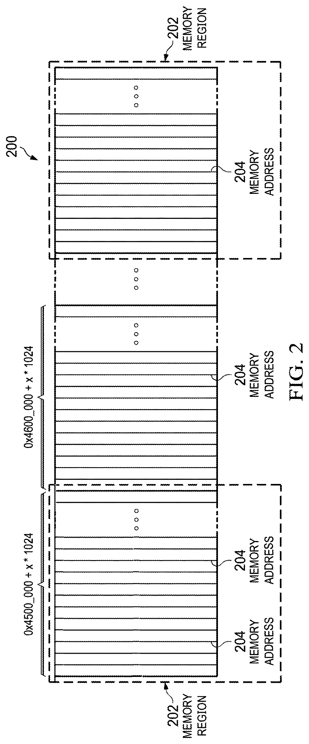 Patent US12101293 Figure 2 – System on chip firewall memory architecture